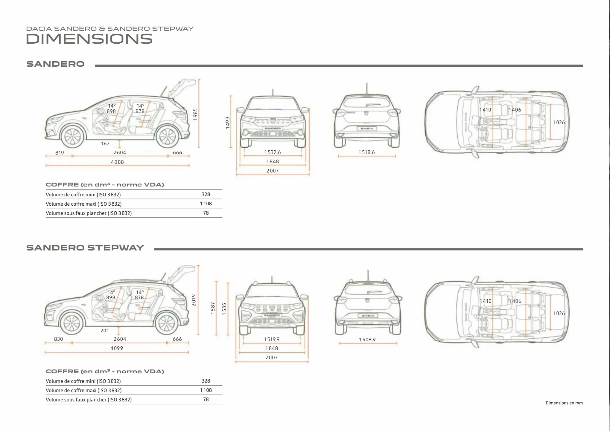 Catalogue SANDERO ET SANDERO STEPWAY, page 00032