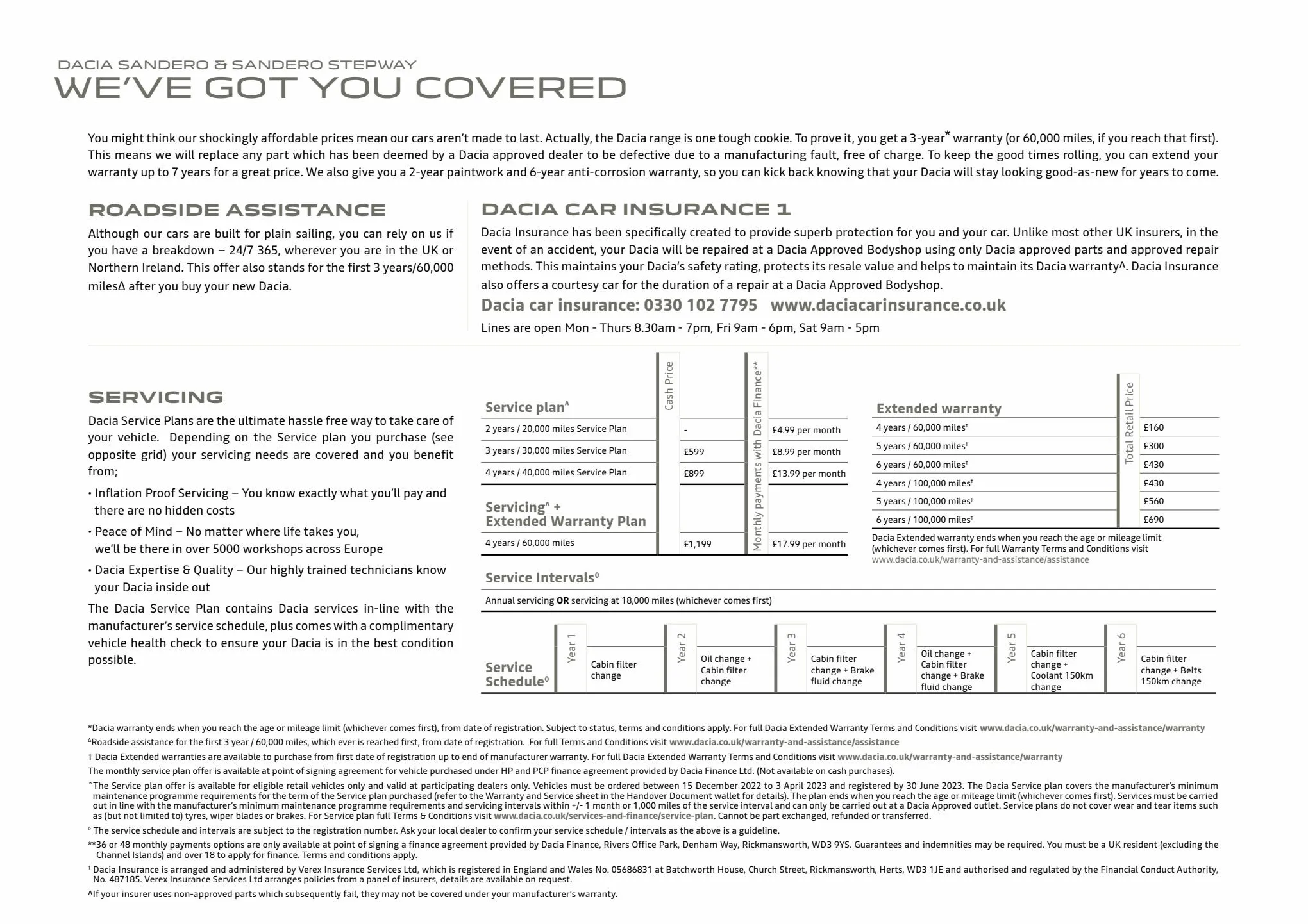 Catalogue SANDERO STEPWAY 2023, page 00036