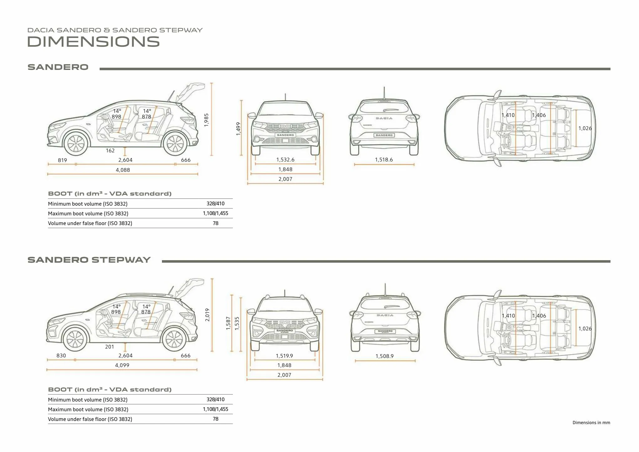 Catalogue NEW SANDERO, page 00032