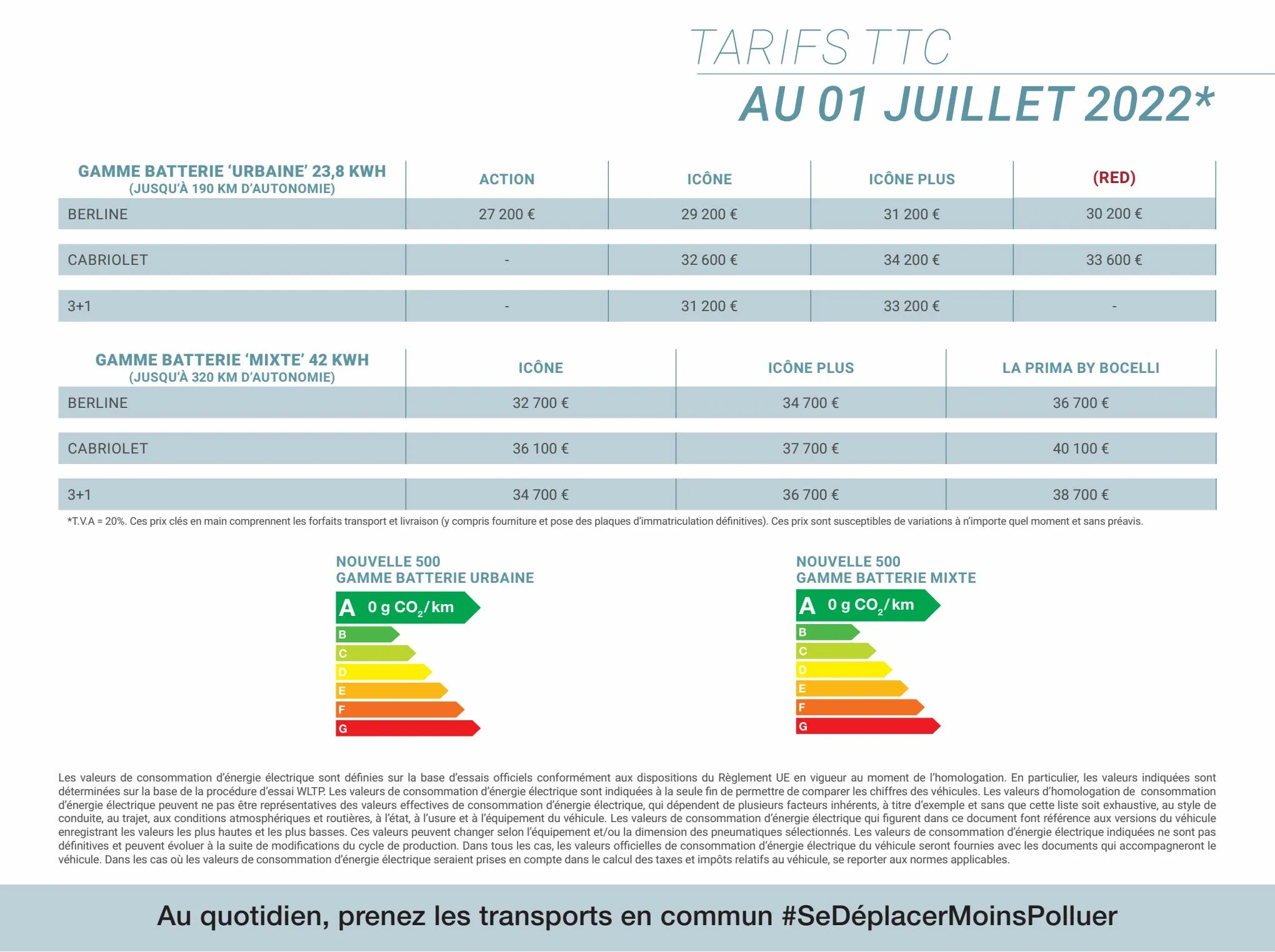 Catalogue Nouvelle 500 électrique, page 00003