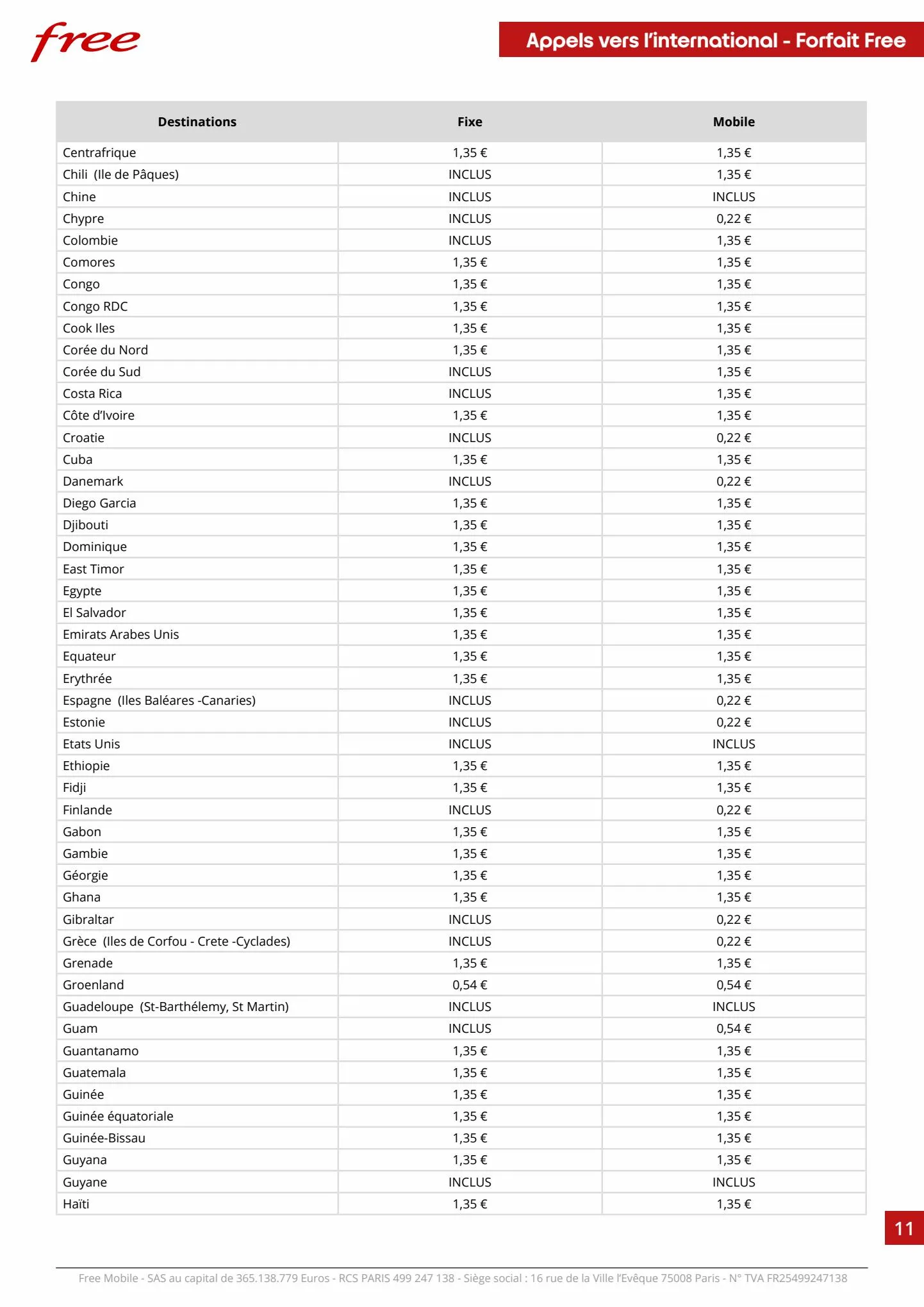 Catalogue free Tariffs 2023, page 00011