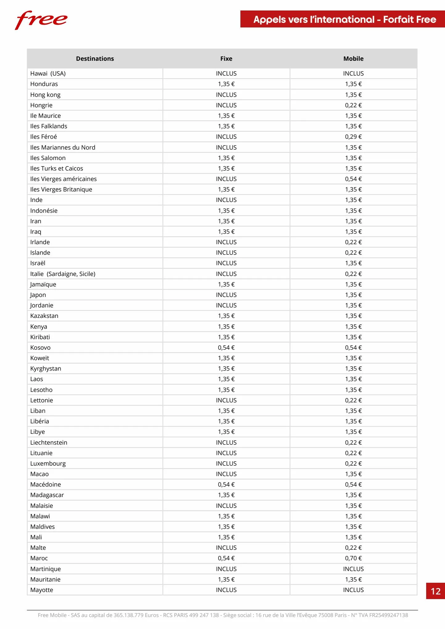 Catalogue free Tariffs 2023, page 00012