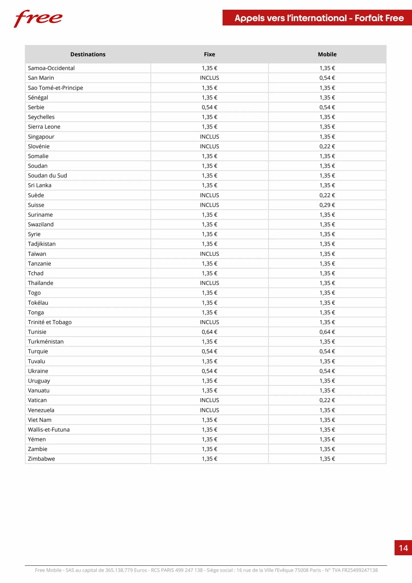 Catalogue free Tariffs 2023, page 00014