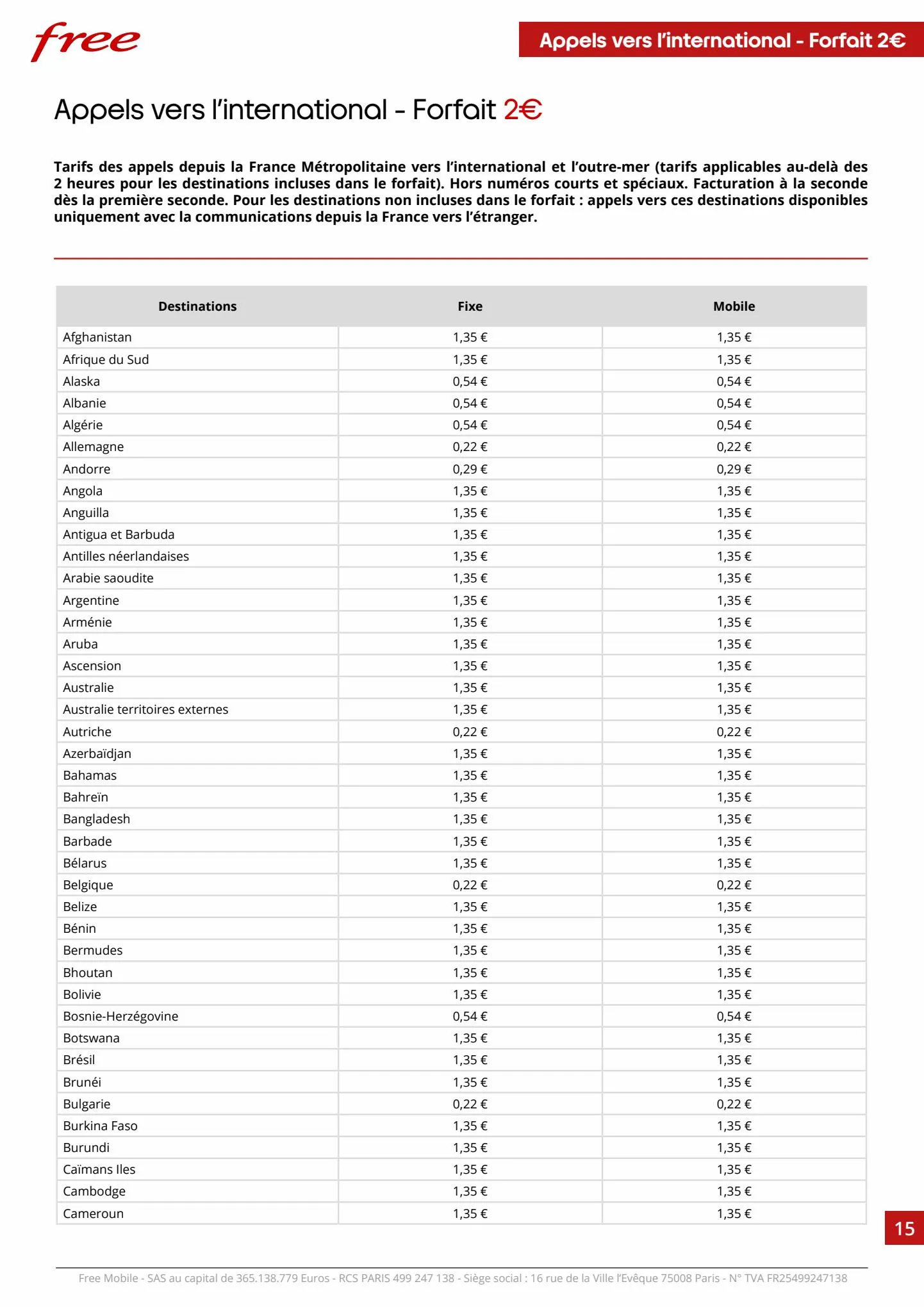 Catalogue free Tariffs 2023, page 00015