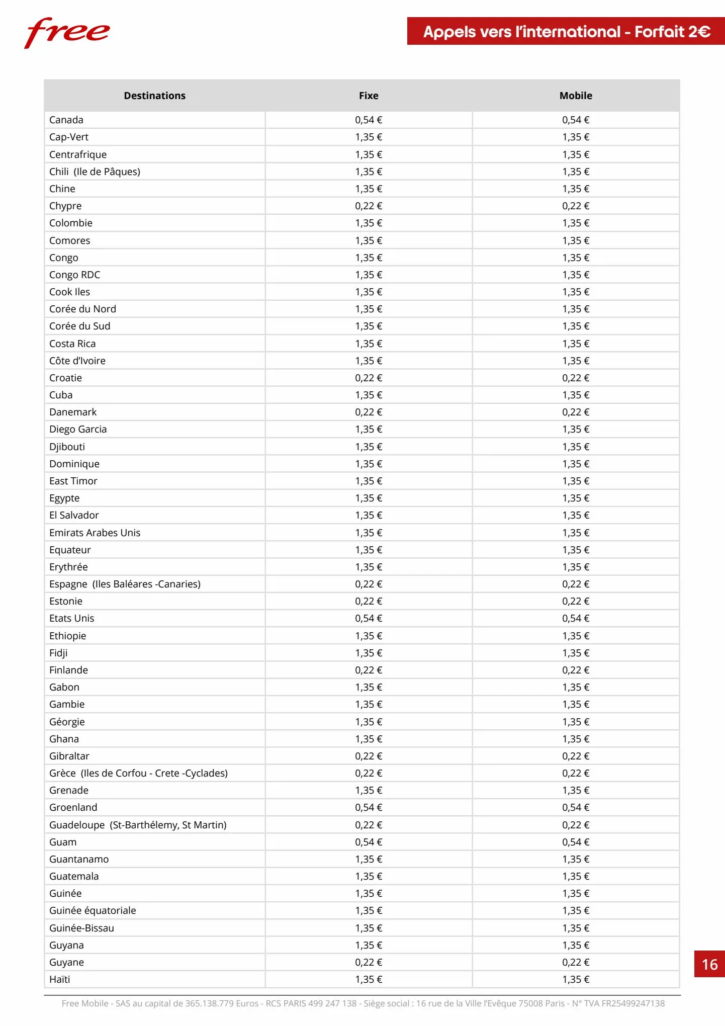 Catalogue free Tariffs 2023, page 00016