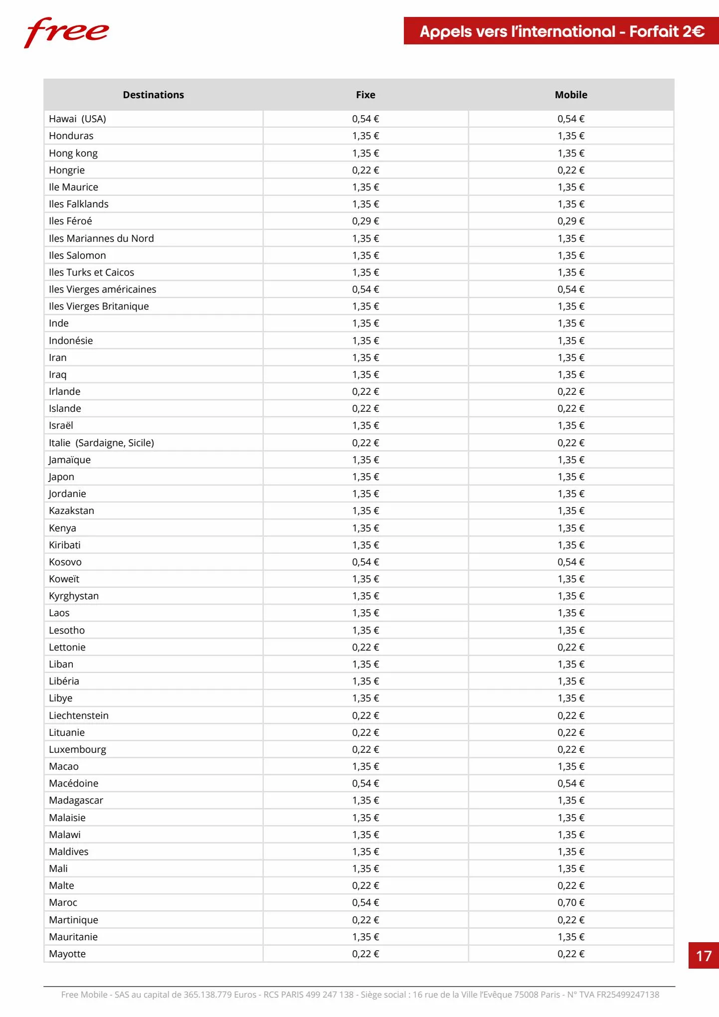 Catalogue free Tariffs 2023, page 00017