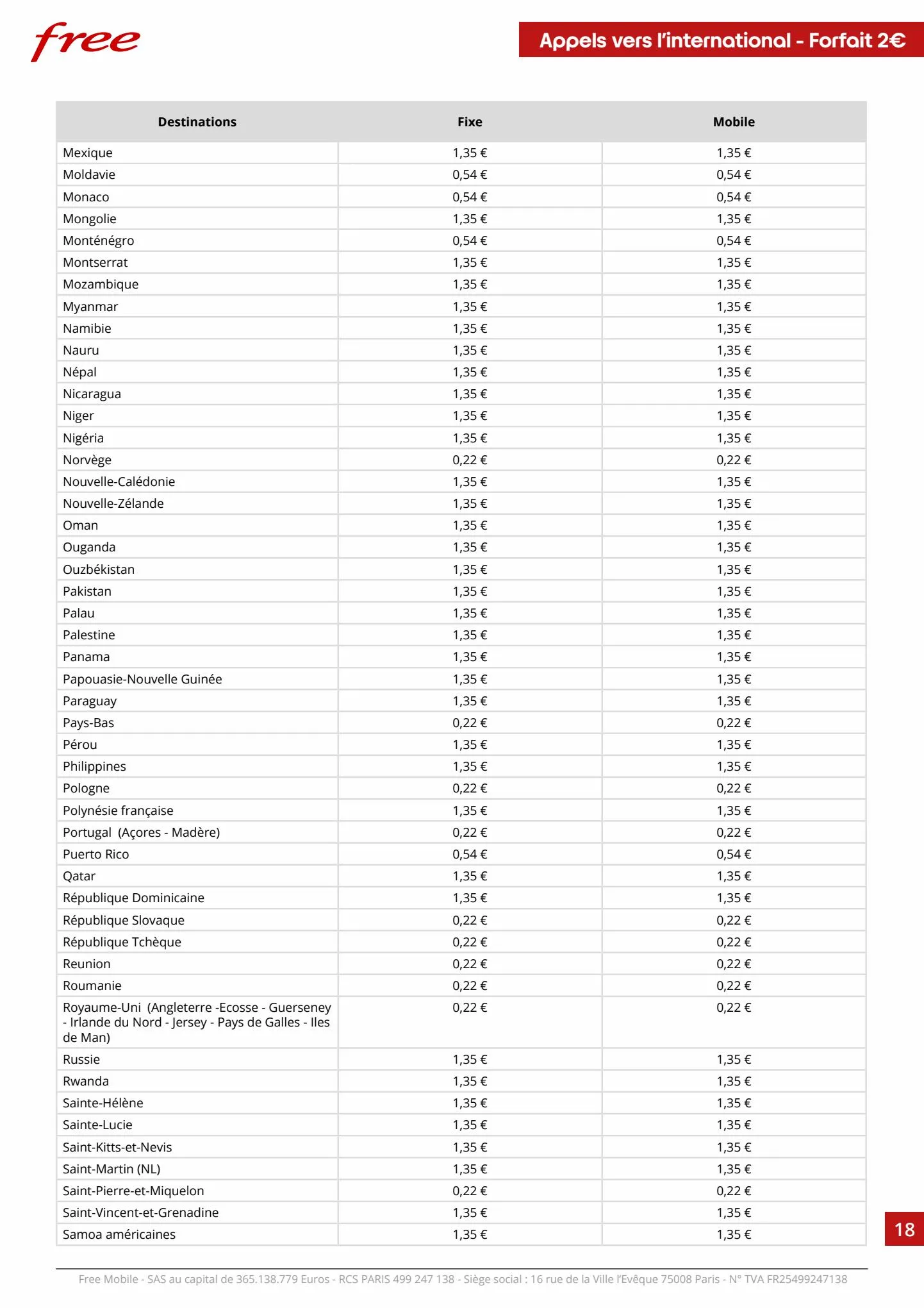 Catalogue free Tariffs 2023, page 00018