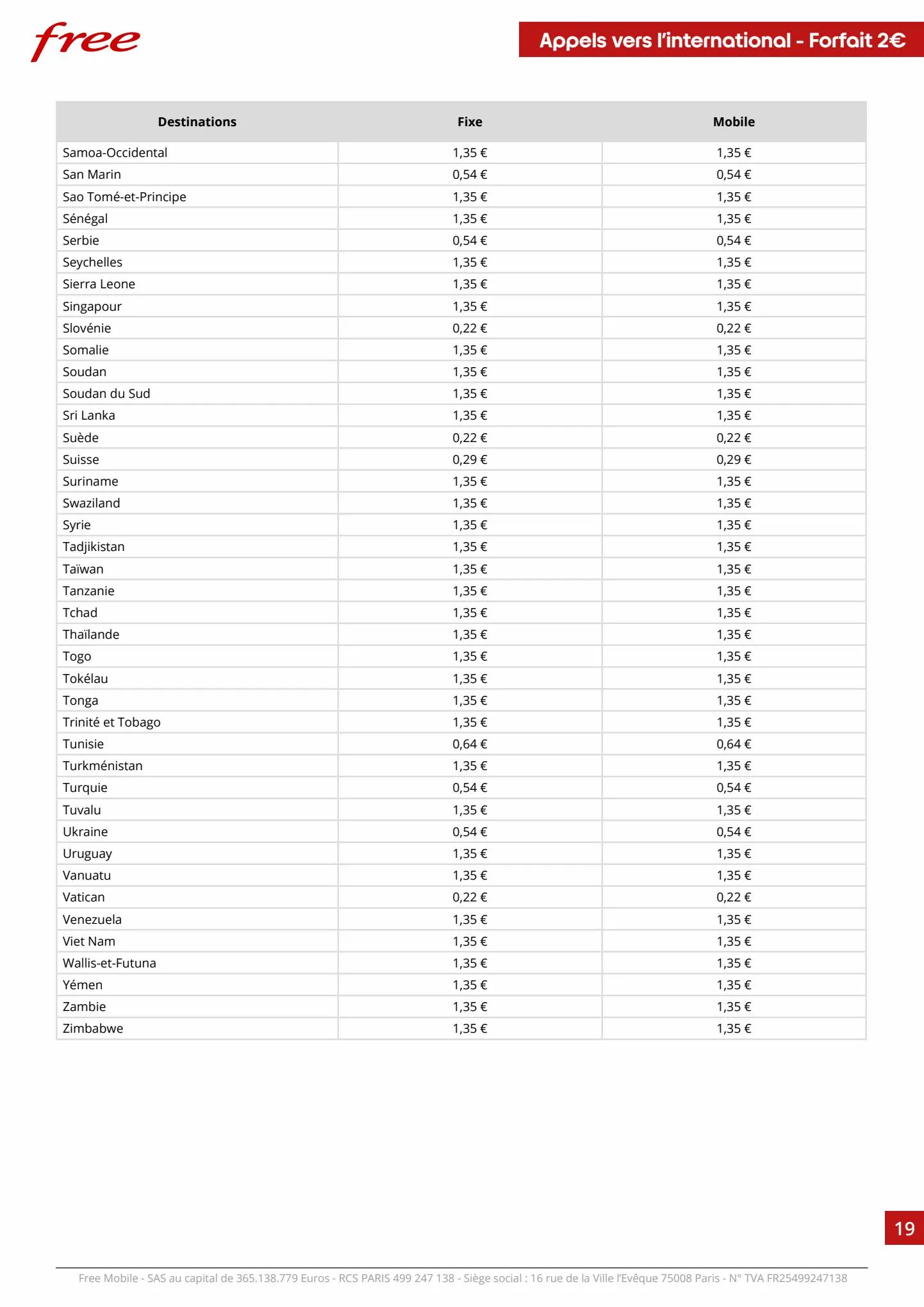 Catalogue free Tariffs 2023, page 00019