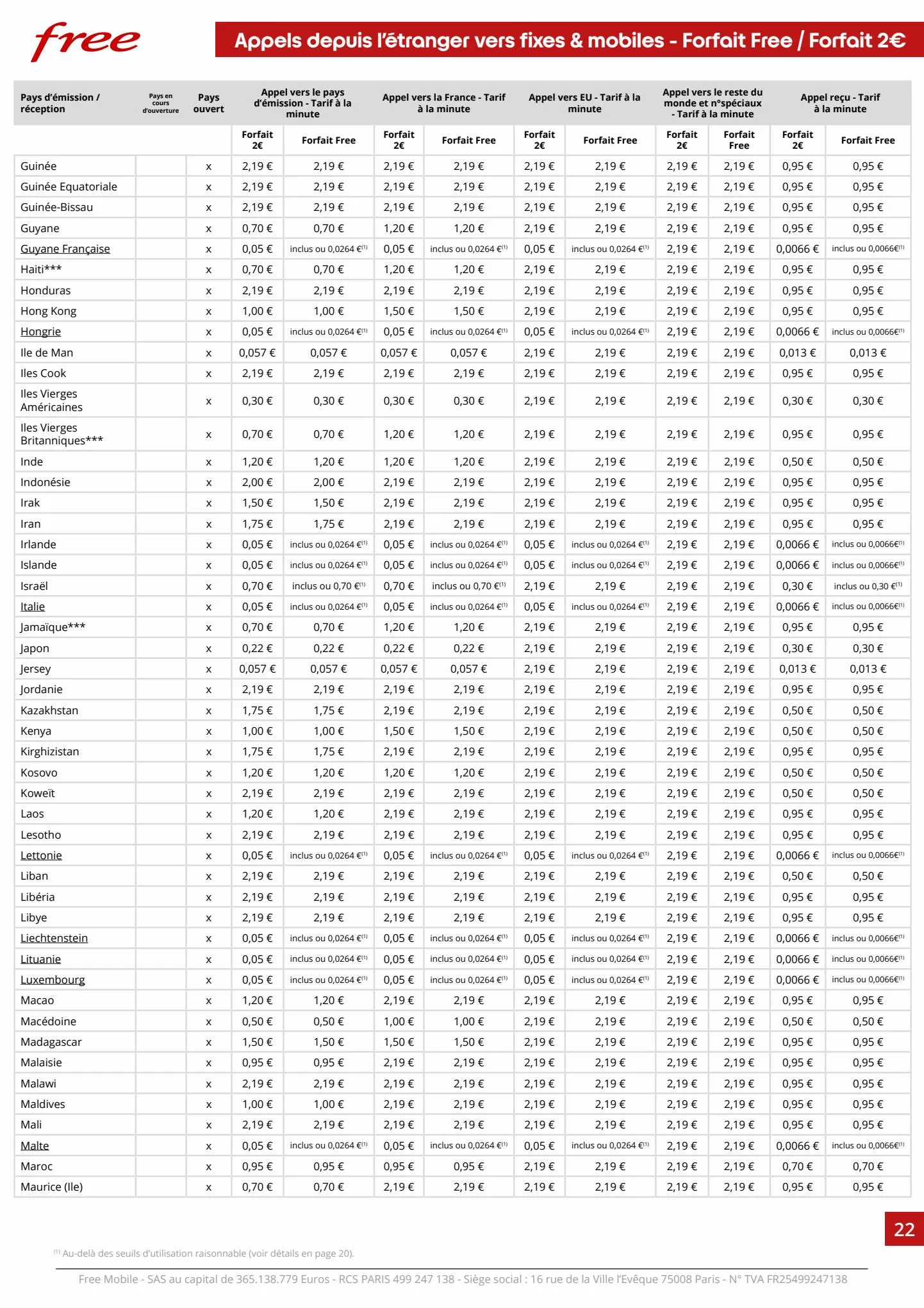 Catalogue free Tariffs 2023, page 00022