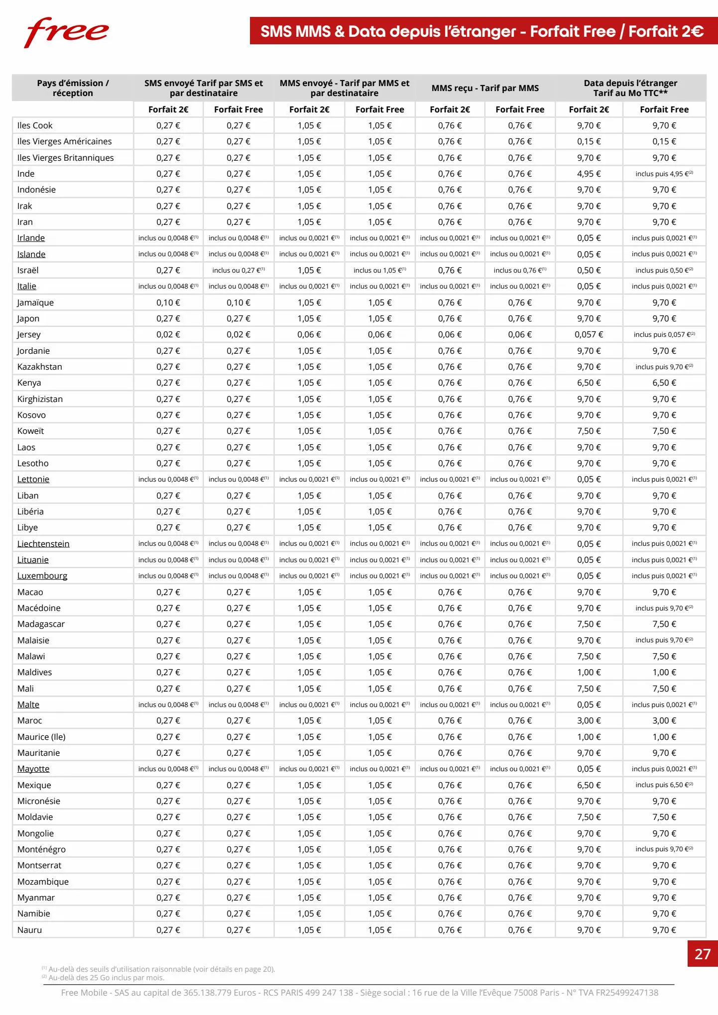 Catalogue free Tariffs 2023, page 00027