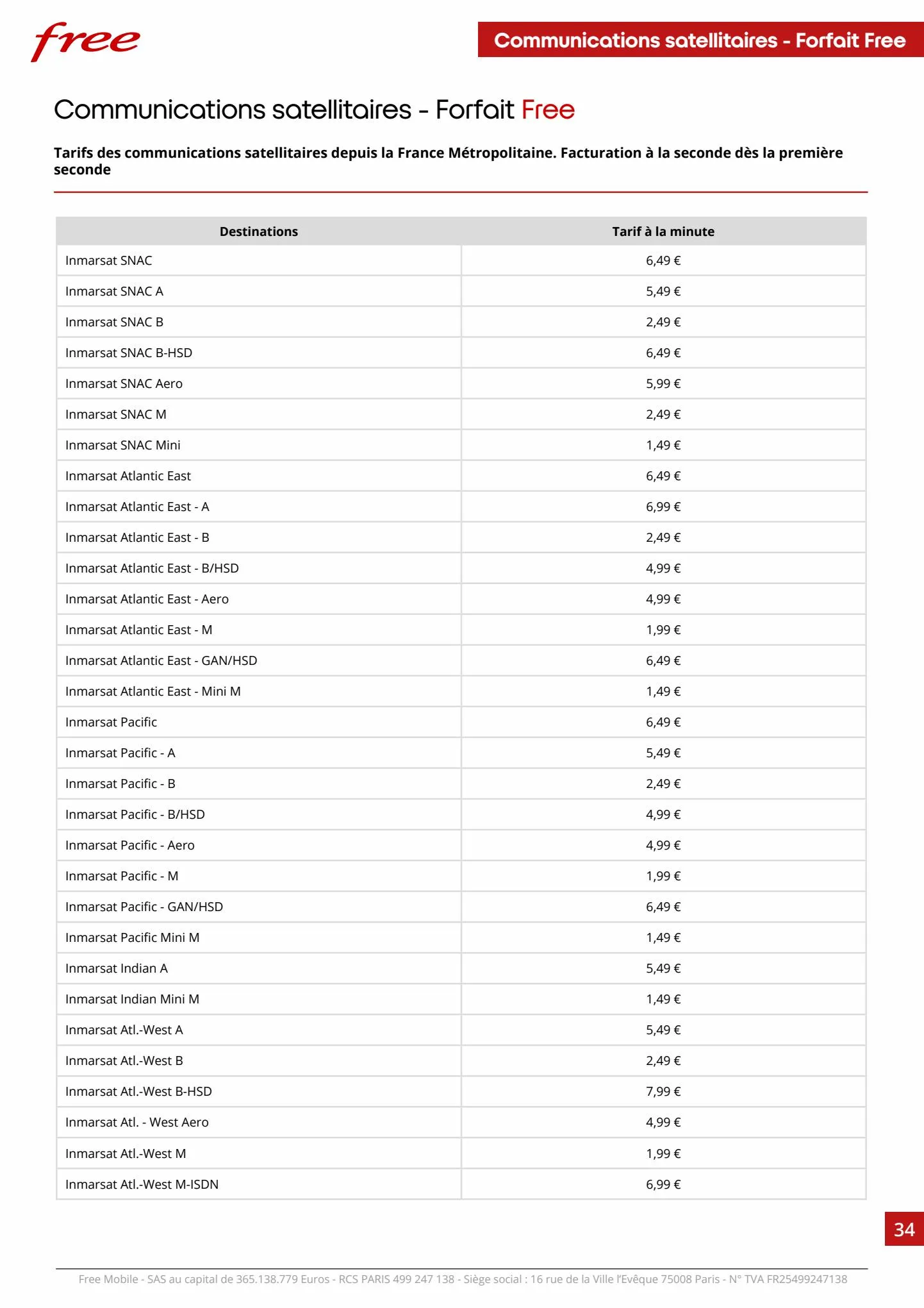 Catalogue free Tariffs 2023, page 00034