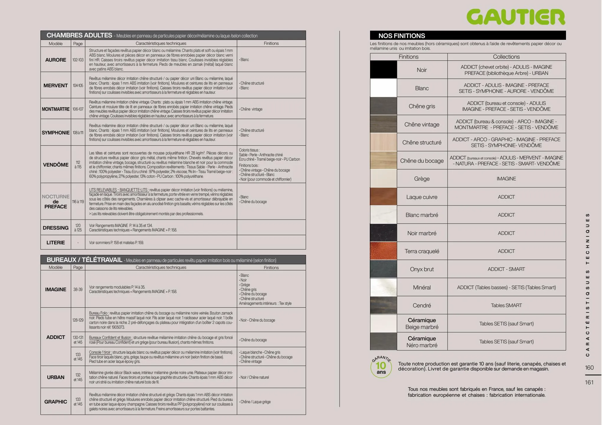Catalogue Catalogue Adulte GAUTIER 2022-23, page 00161