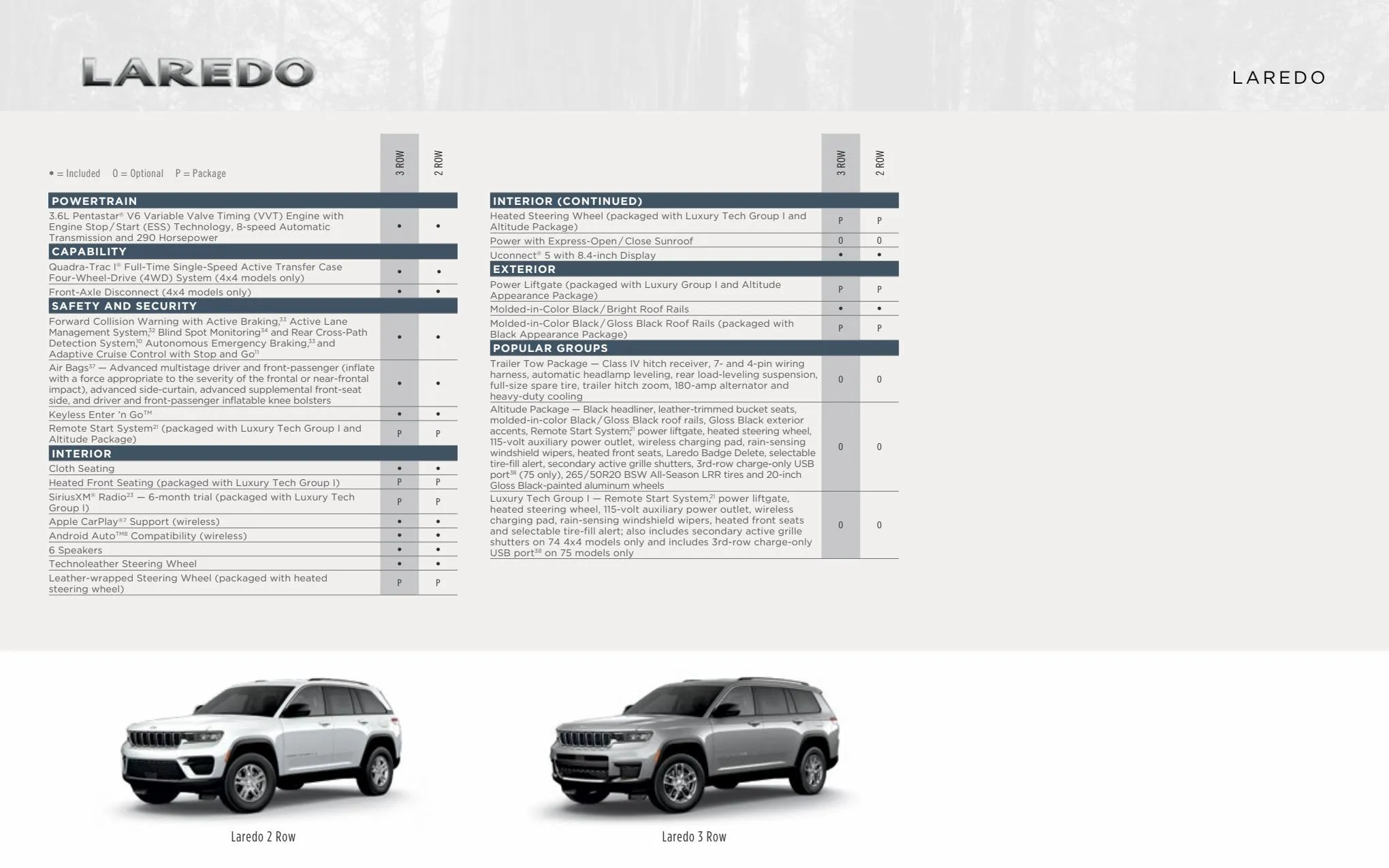 Catalogue Jeep  GrandCherokee 2022, page 00045