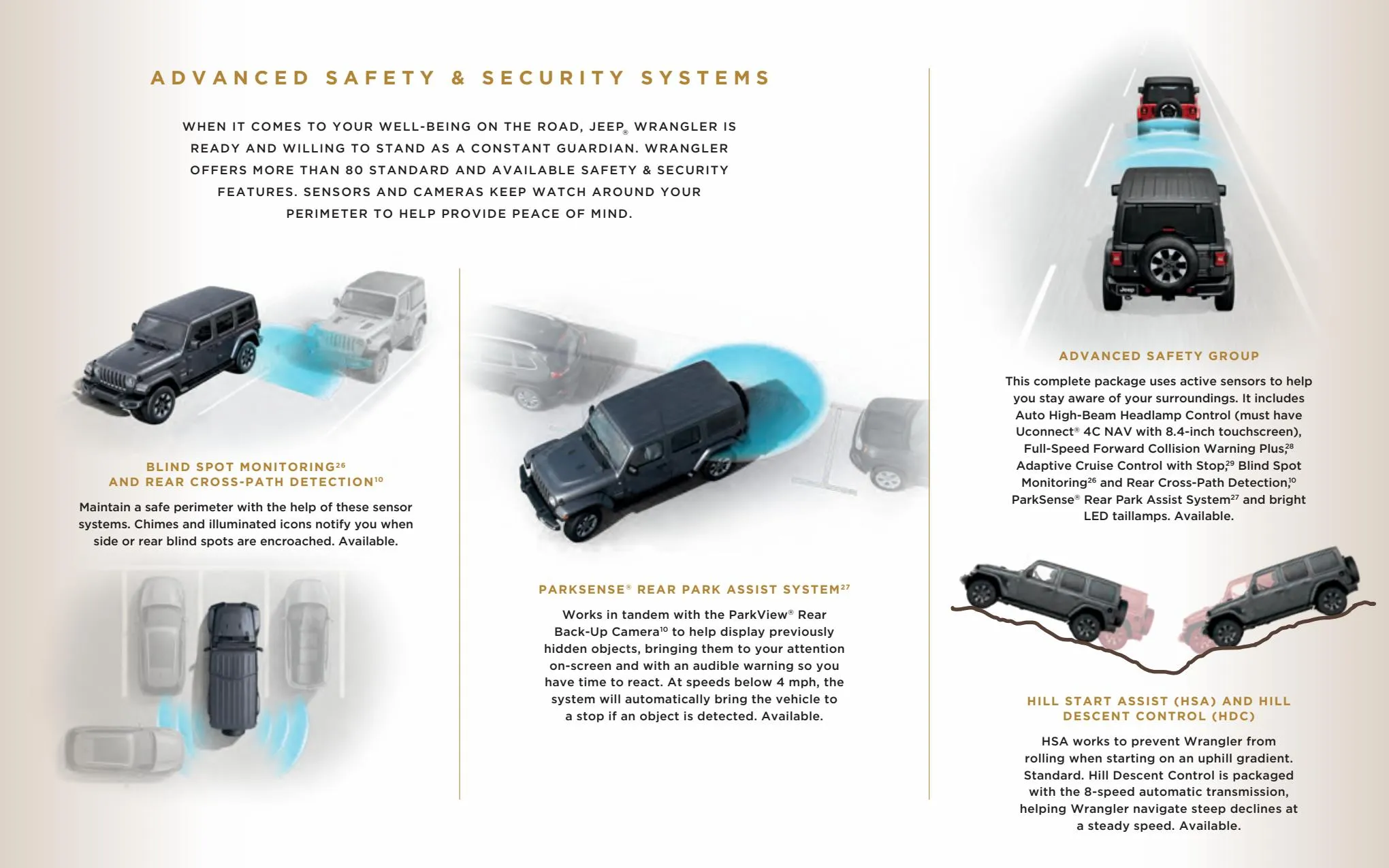 Catalogue Jeep Wrangler 2022, page 00026