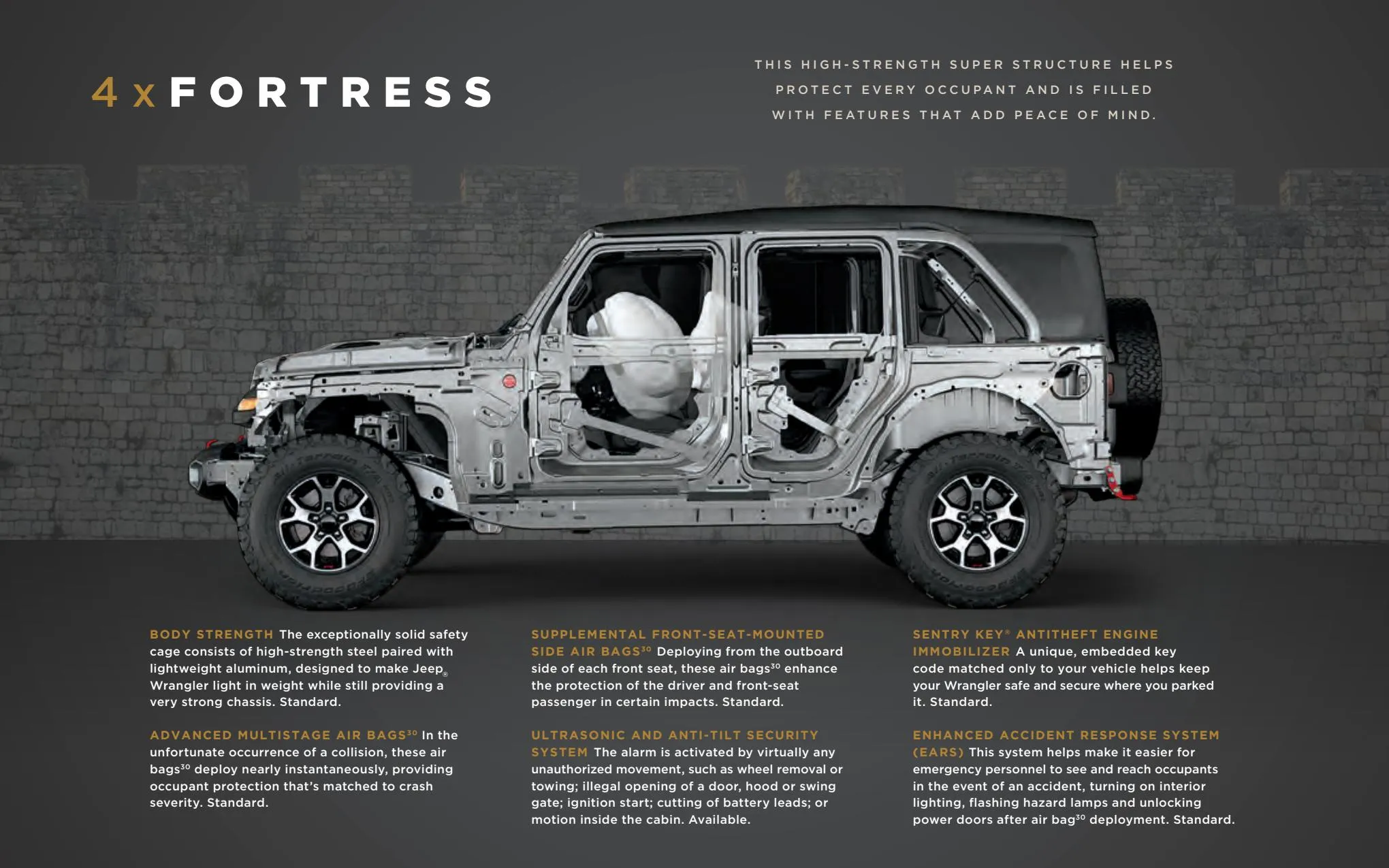 Catalogue Jeep Wrangler 2022, page 00027