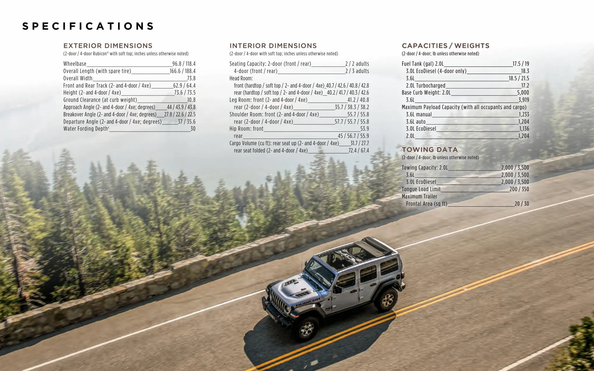 Catalogue Jeep Wrangler 2022, page 00042