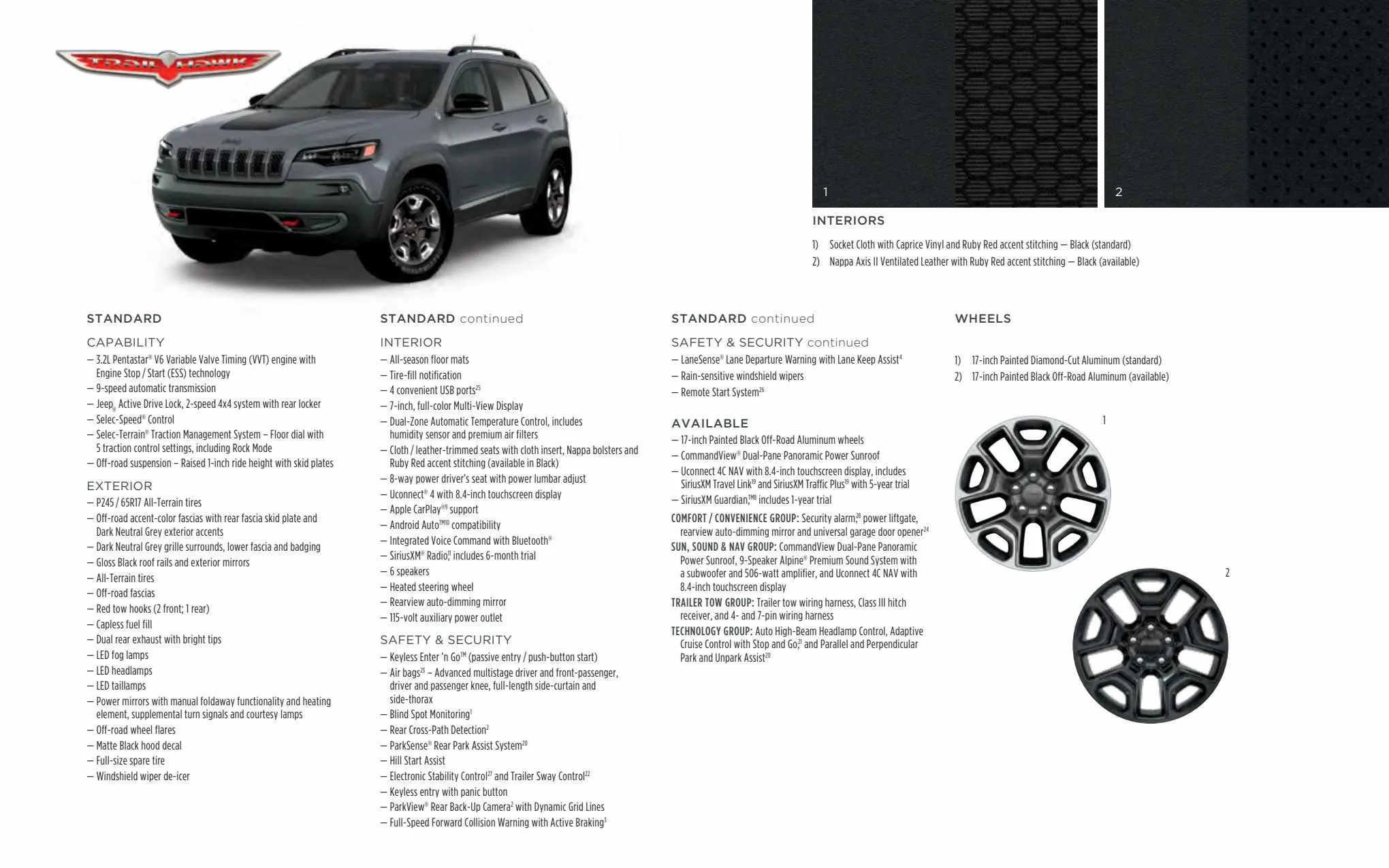 Catalogue 2022-Jeep-Cherokee-Catalog, page 00023