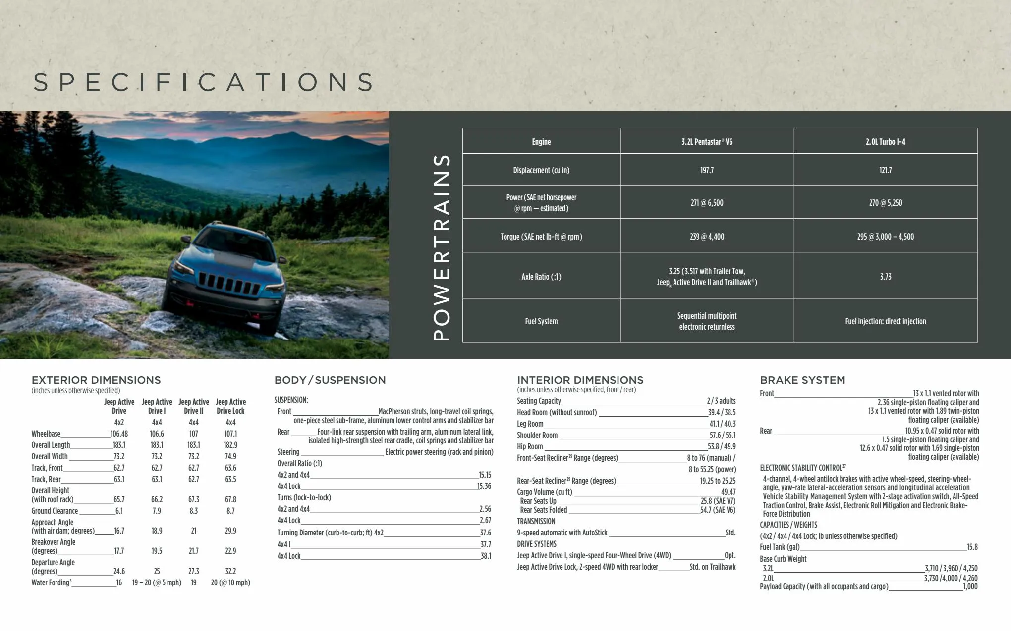 Catalogue 2022-Jeep-Cherokee-Catalog, page 00028