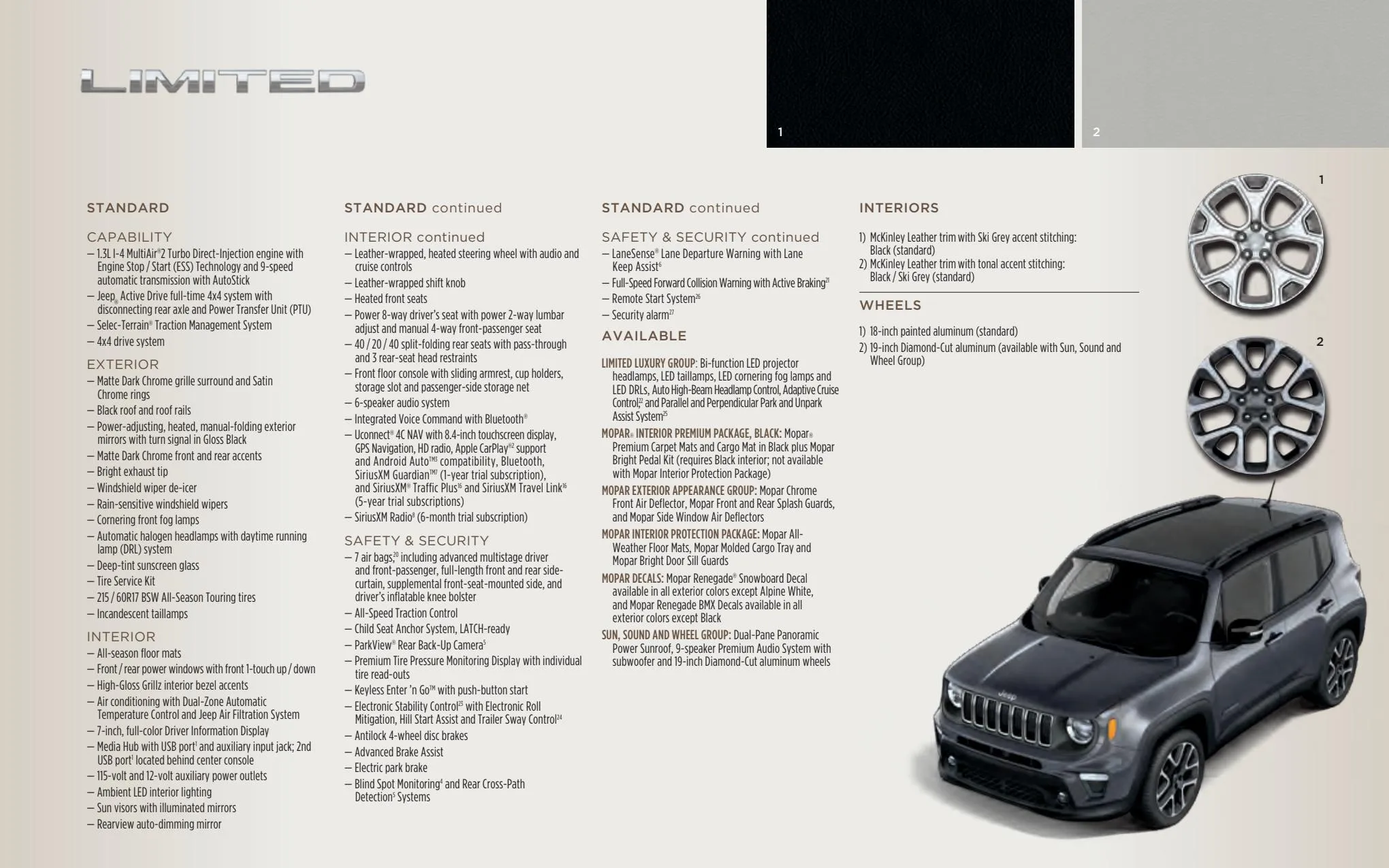 Catalogue 2022-Jeep-Renegade-Catalog, page 00023