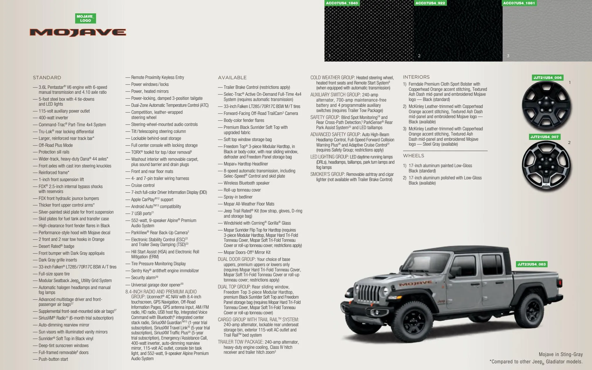 Catalogue 2023-Jeep-Gladiator-Catalog, page 00032