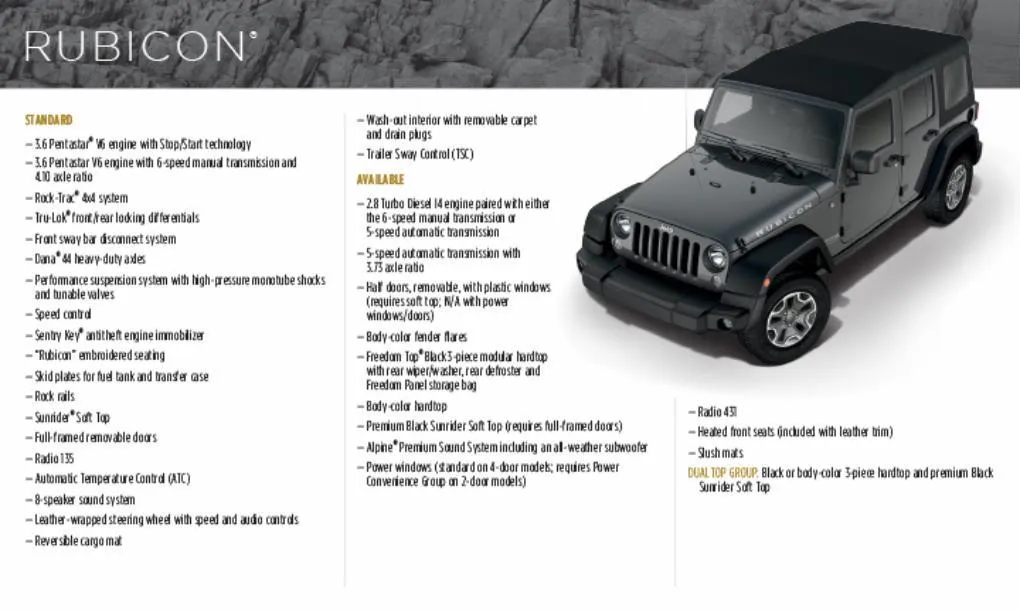 Catalogue Jeep wrangler , page 00004