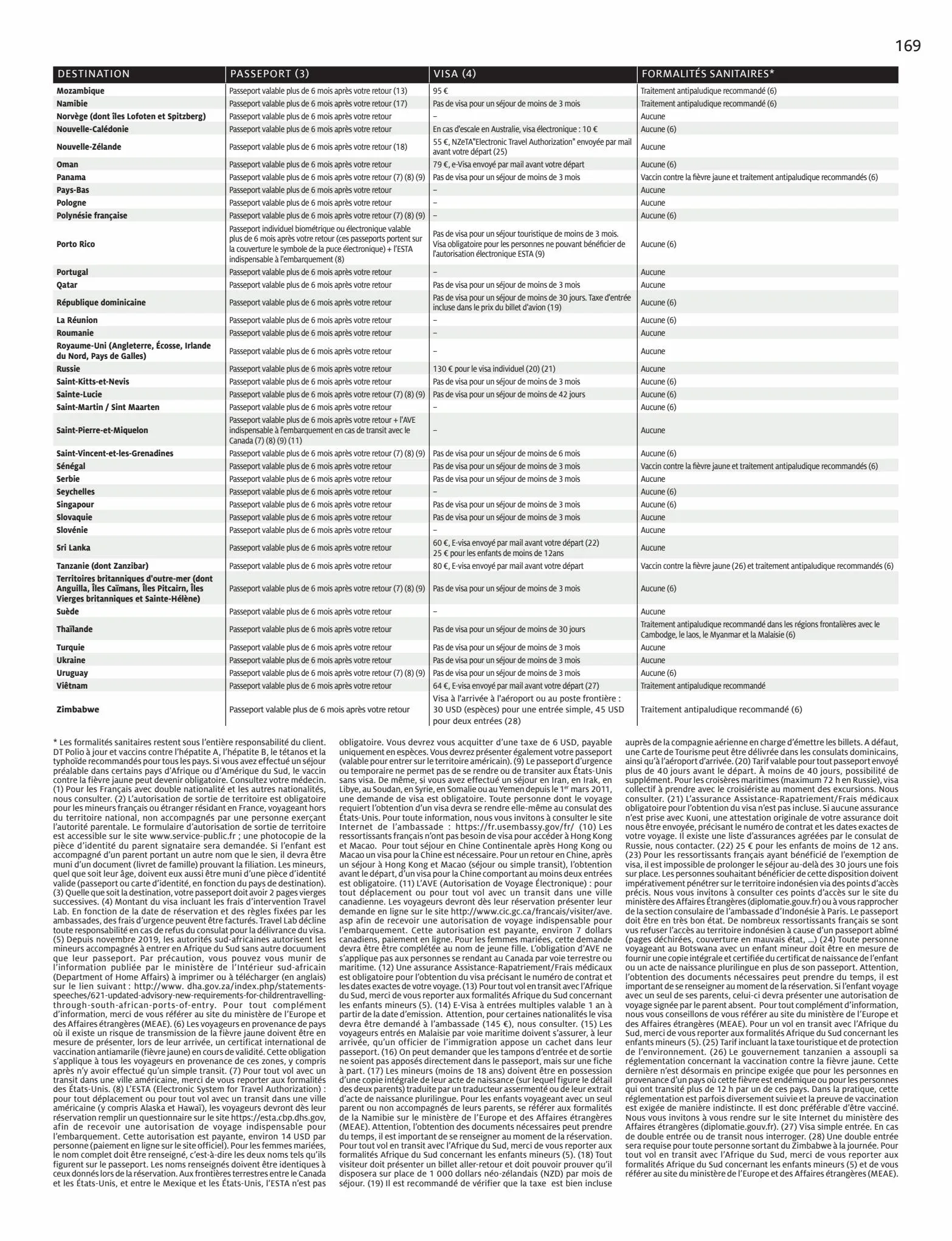 Catalogue CROISIÈRES 2021-2022, page 00171