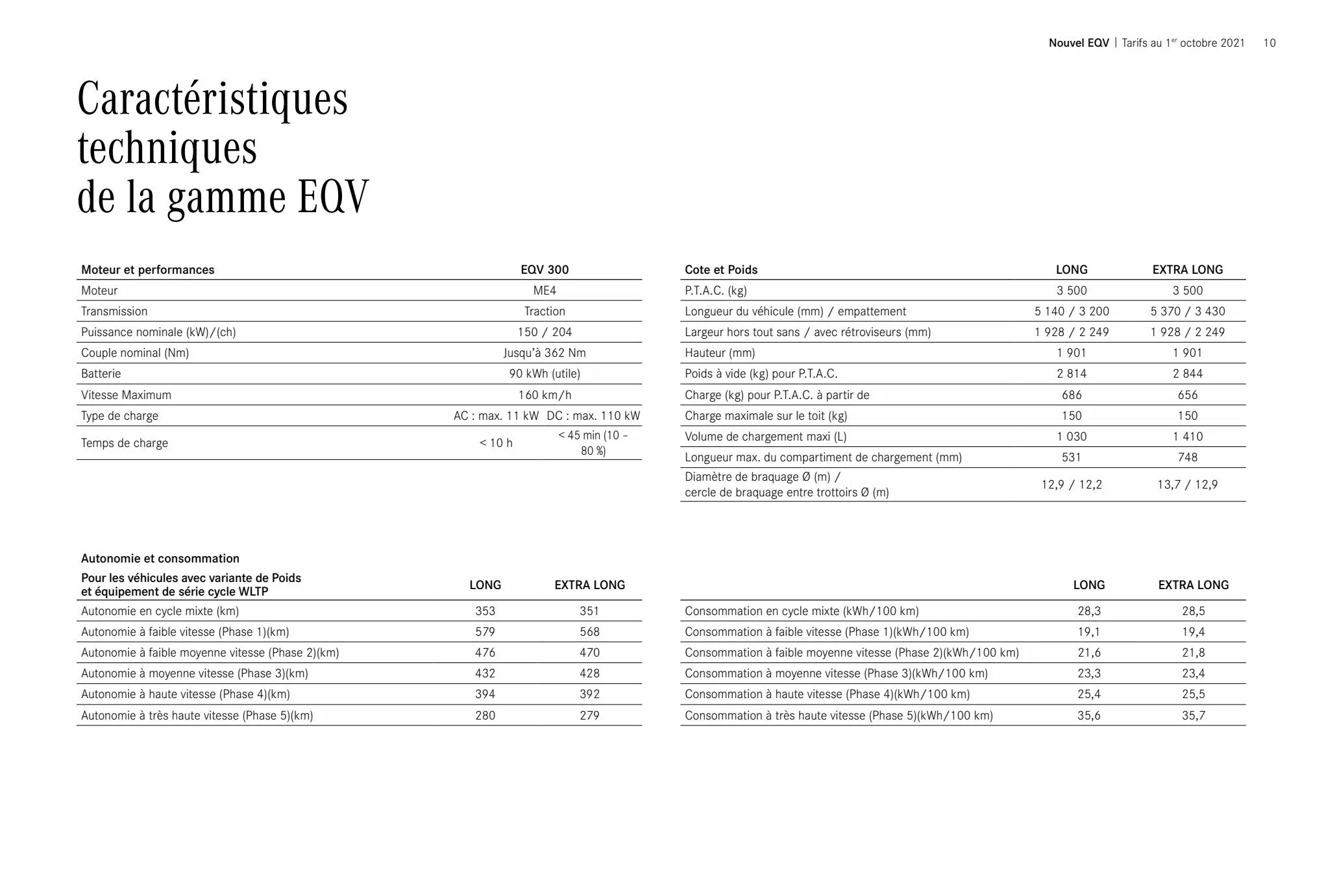 Catalogue Tarifs et brochures EQV, page 00010