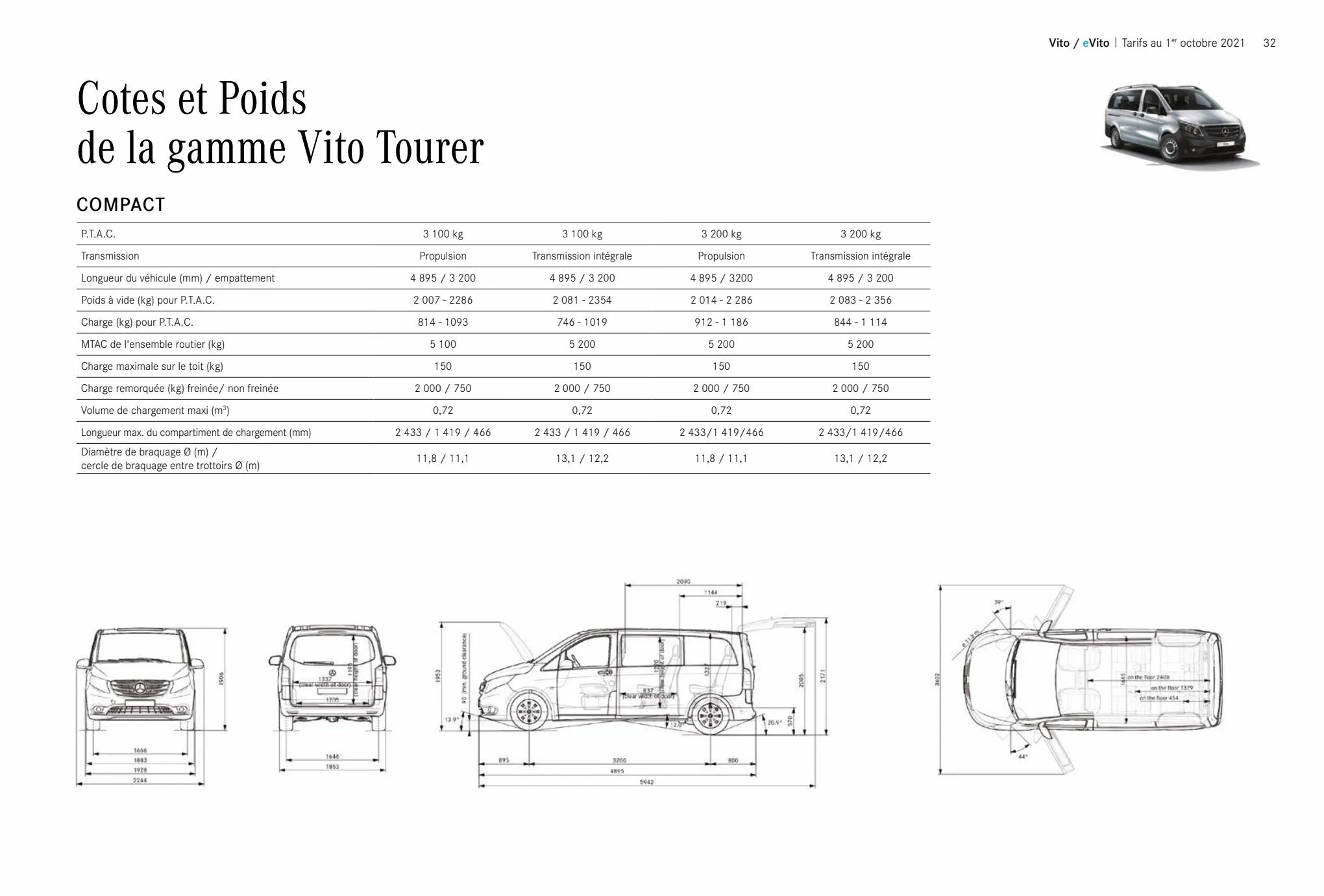 Catalogue Tarifs et brochures Vito/eVito, page 00032