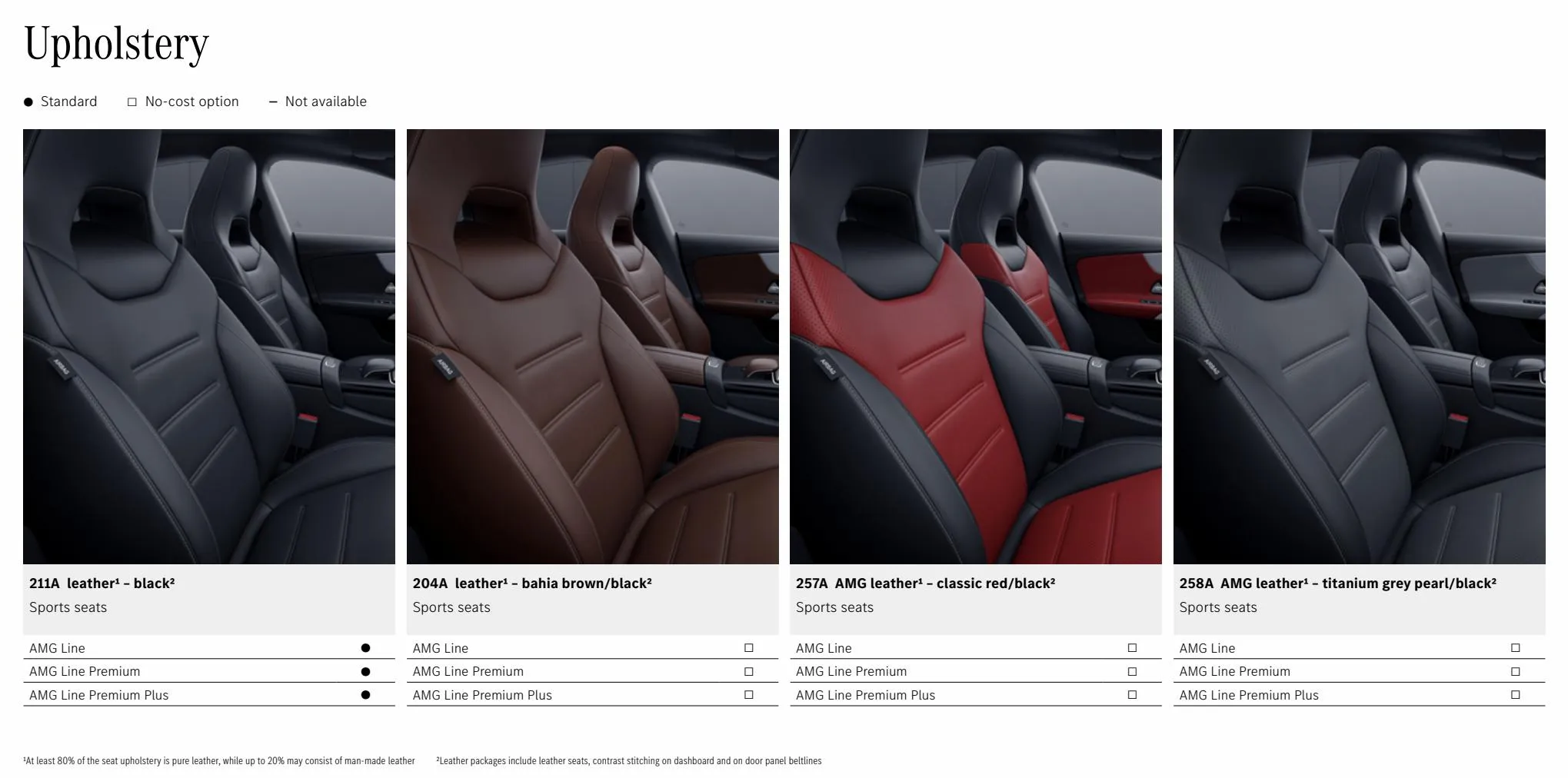 Catalogue The CLA Coupé and Shooting Brake, page 00020
