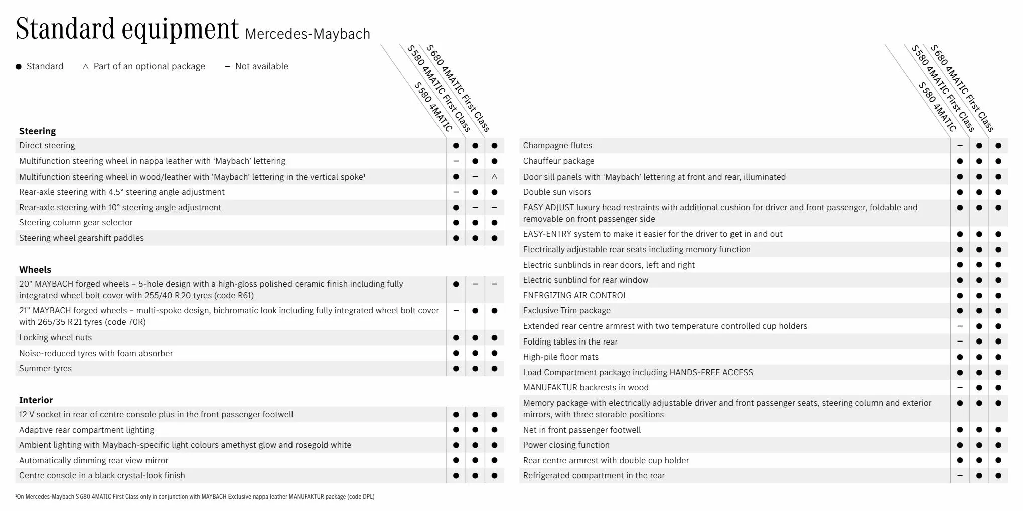 Catalogue The S-Class and Mercedes-Maybach S-Class, page 00051