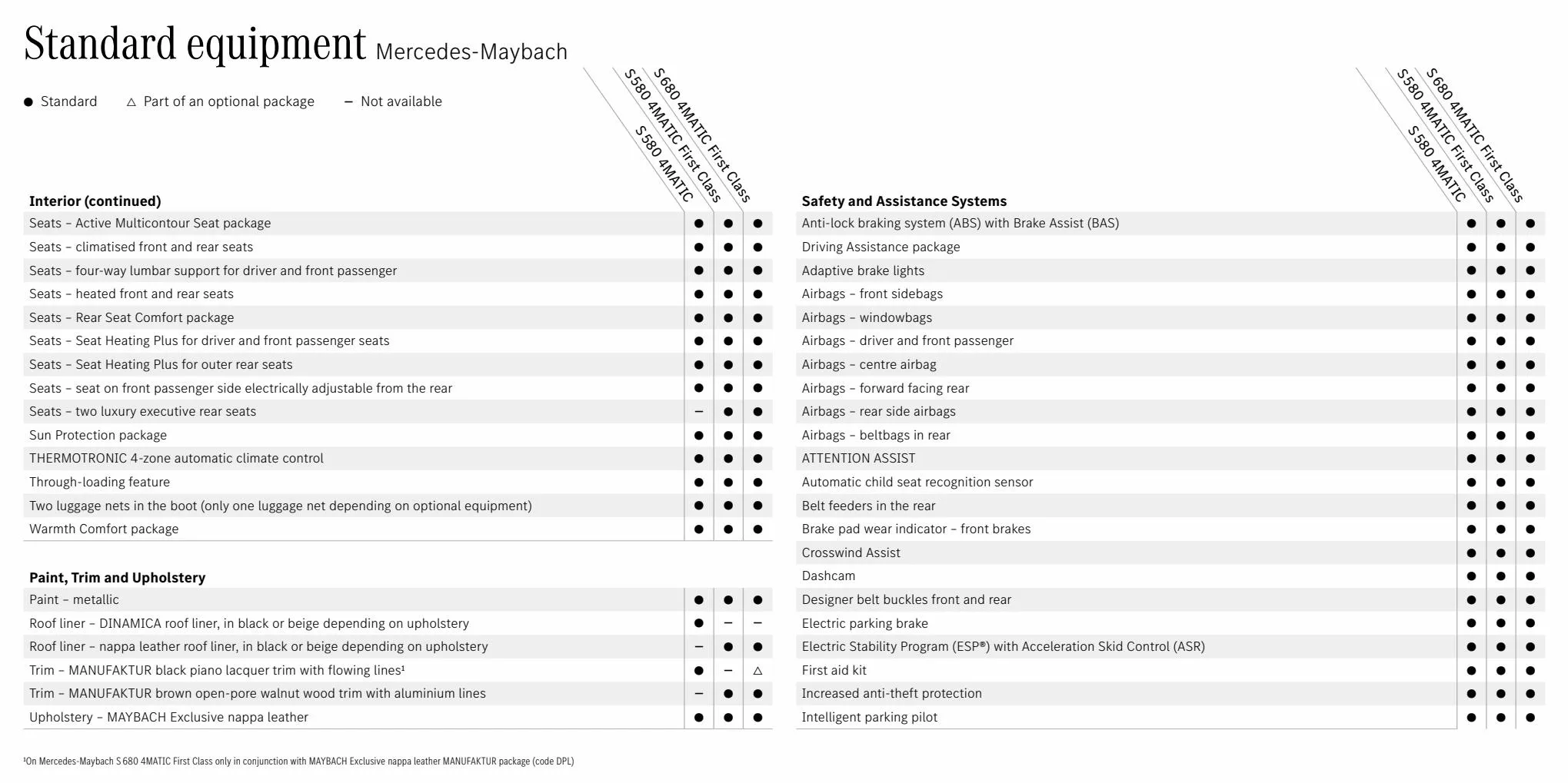 Catalogue The S-Class and Mercedes-Maybach S-Class, page 00052