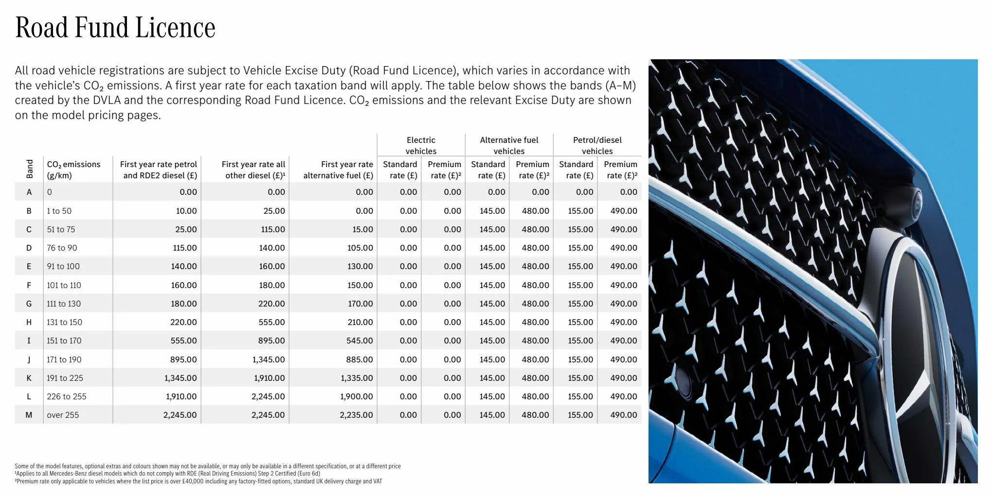 Catalogue THE CLS, page 00031