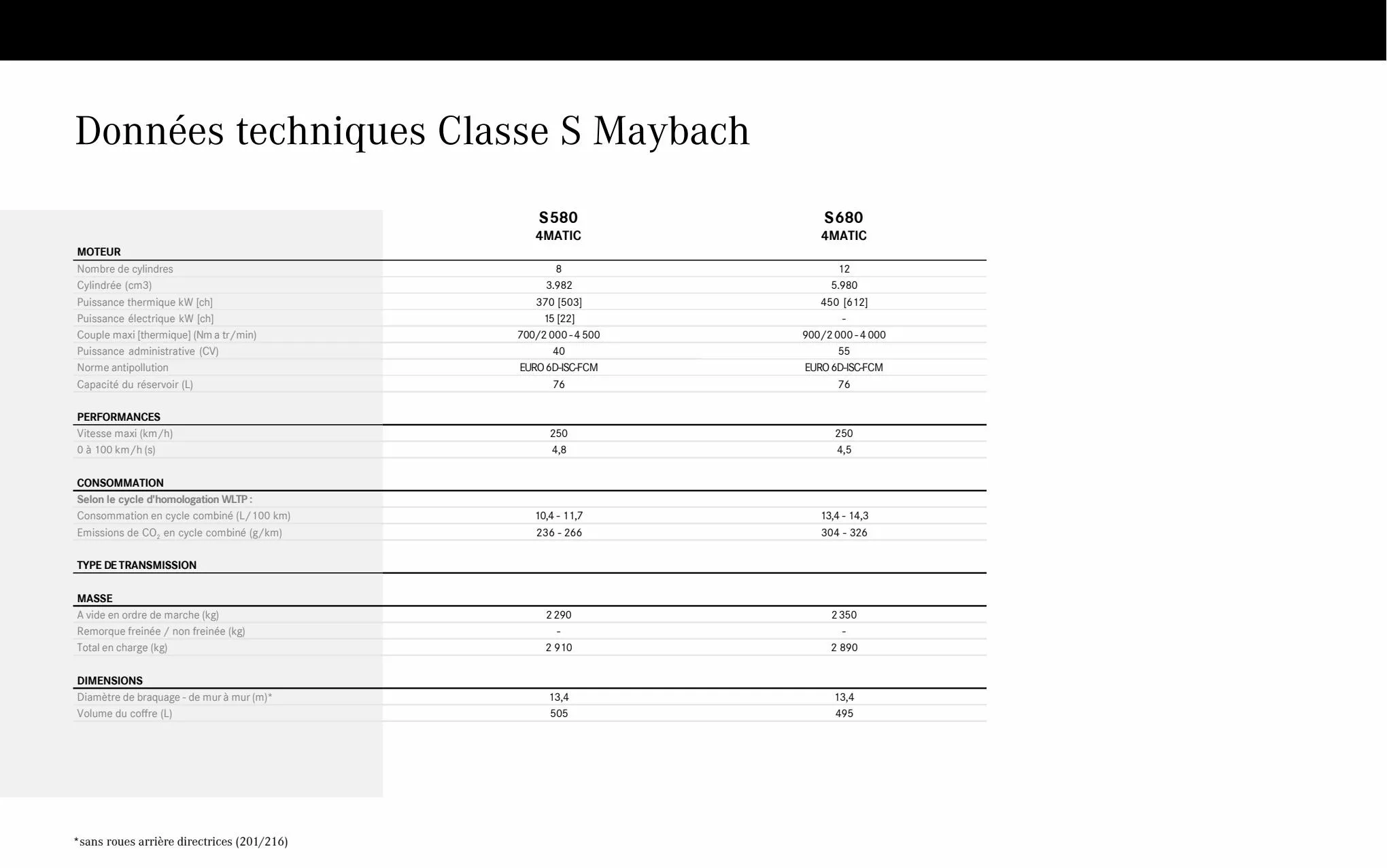 Catalogue Classe S Berline Limousine Maybach, page 00015
