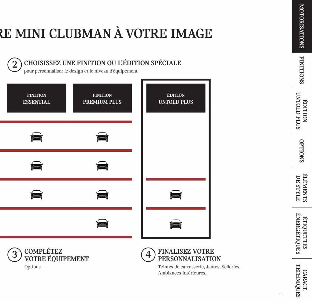 Catalogue MINI CLUBMAN, page 00011