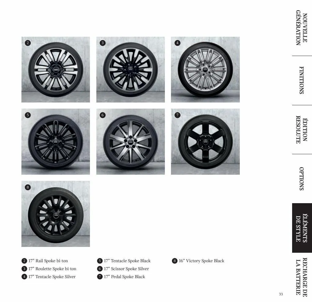 Catalogue MINI ELECTRIC, page 00033