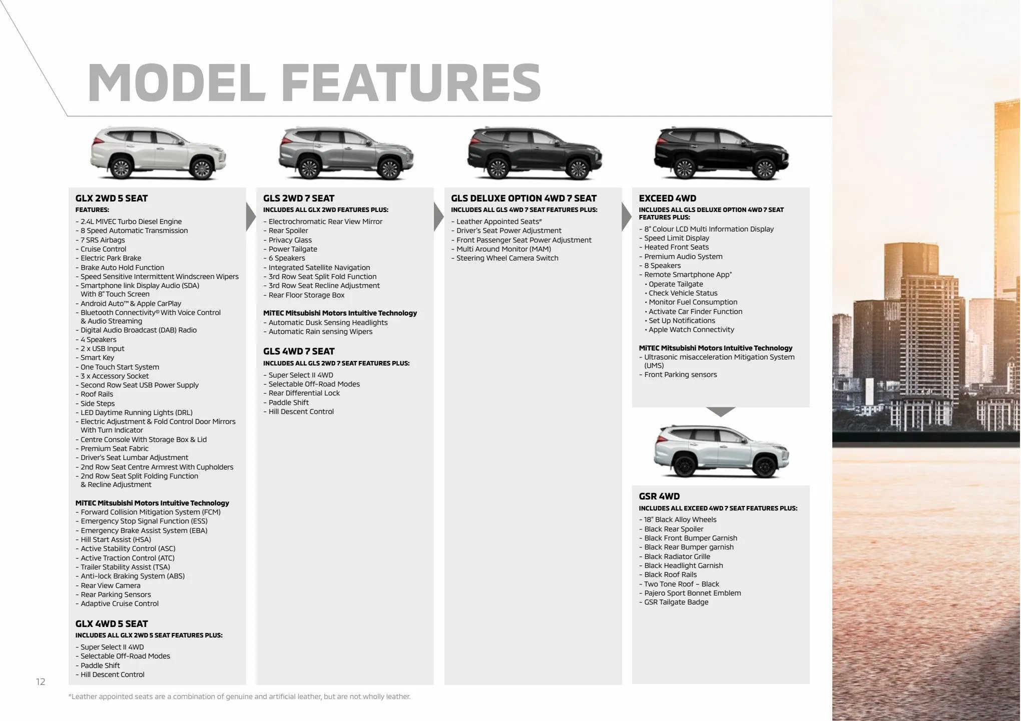 Catalogue MITSUBISHI PAJERO SPORT, page 00012