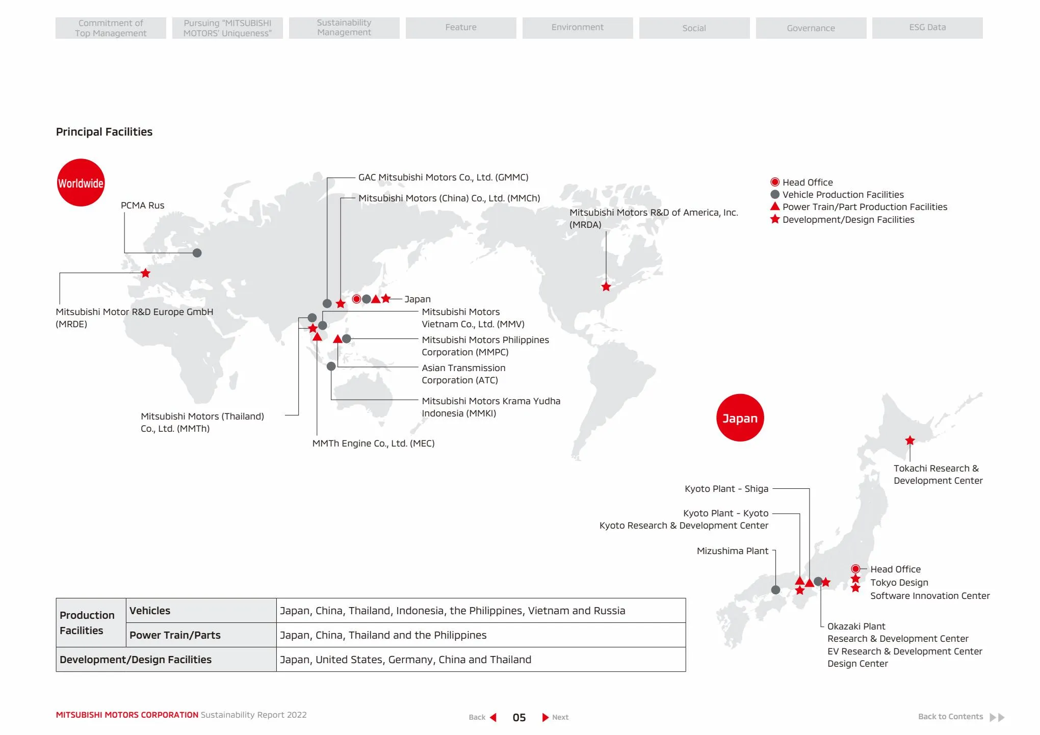 Catalogue SUSTAINABILITY REPORT 2022, page 00006