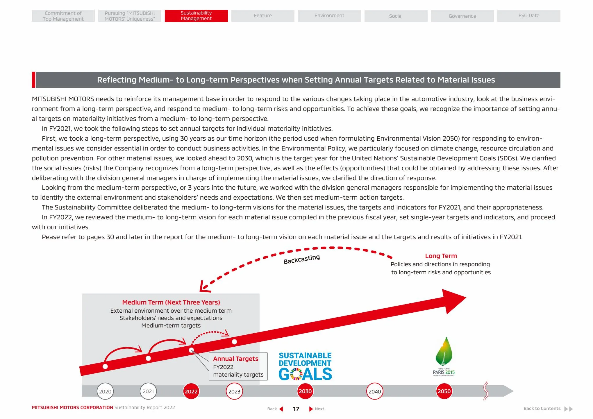 Catalogue SUSTAINABILITY REPORT 2022, page 00018