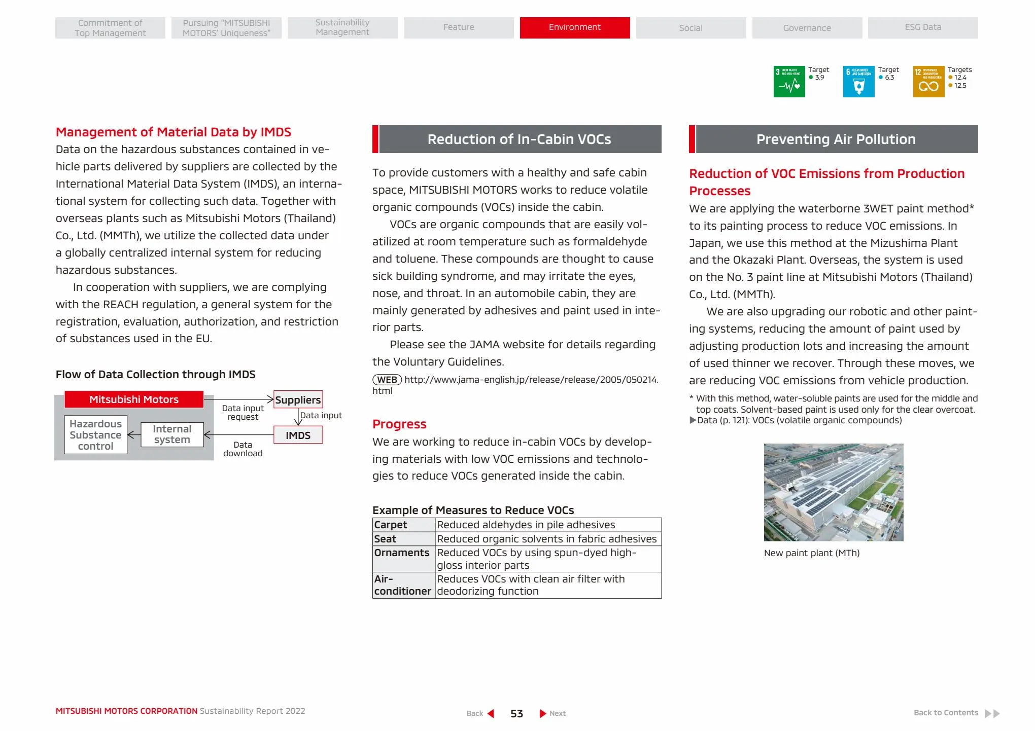 Catalogue SUSTAINABILITY REPORT 2022, page 00054