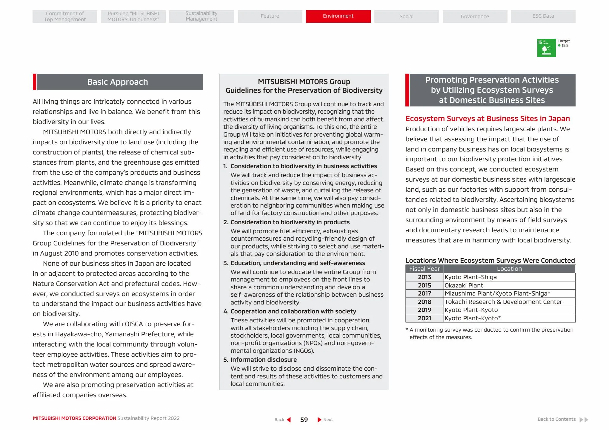 Catalogue SUSTAINABILITY REPORT 2022, page 00060