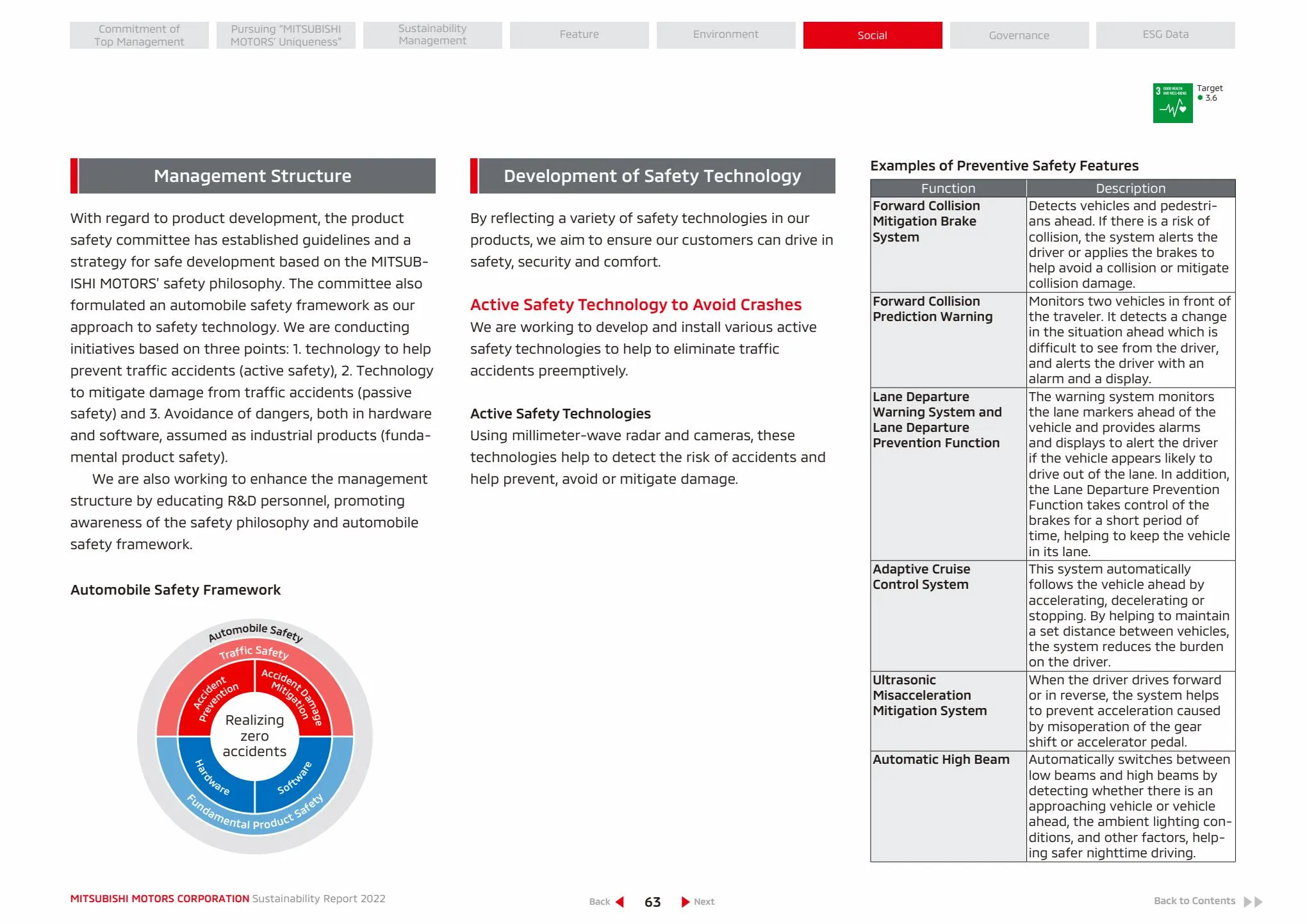 Catalogue SUSTAINABILITY REPORT 2022, page 00064