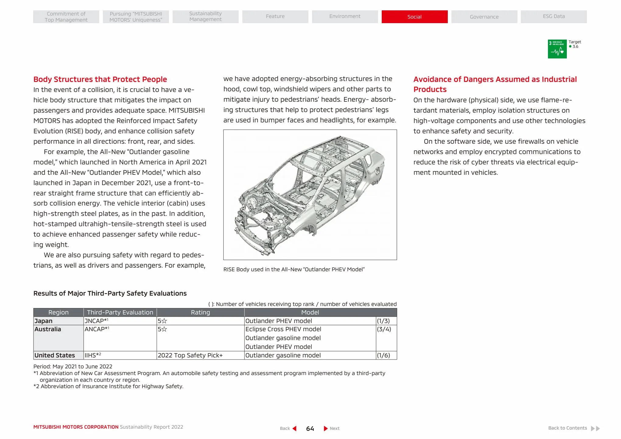 Catalogue SUSTAINABILITY REPORT 2022, page 00065