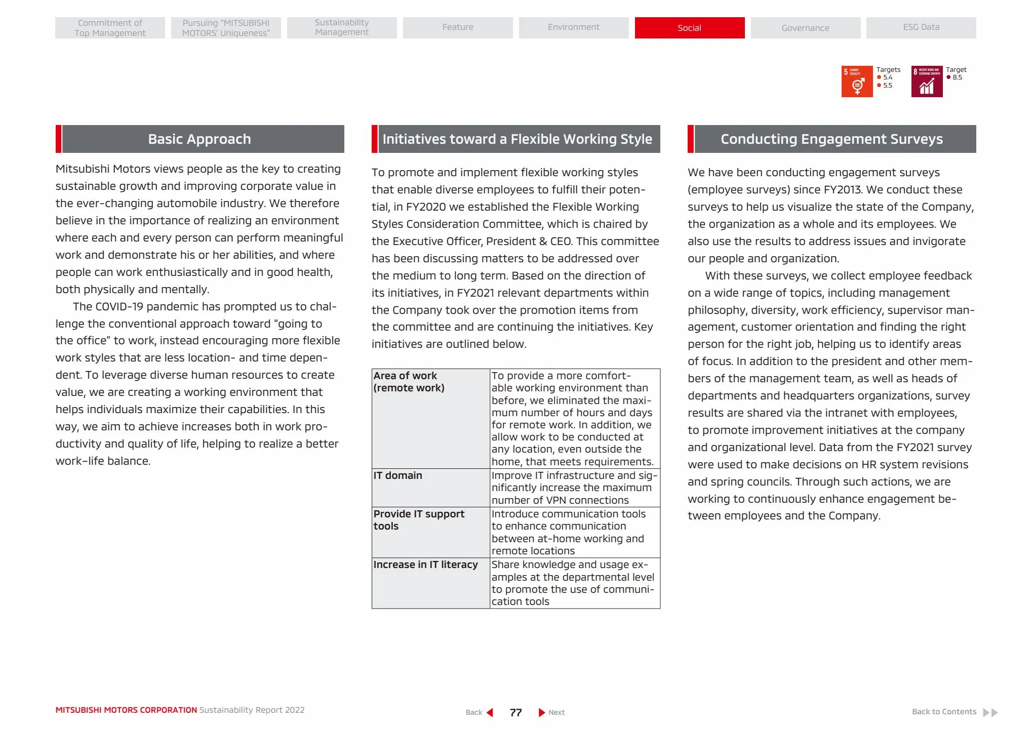 Catalogue SUSTAINABILITY REPORT 2022, page 00078