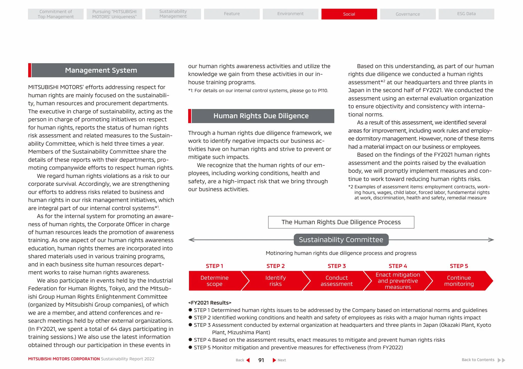 Catalogue SUSTAINABILITY REPORT 2022, page 00092