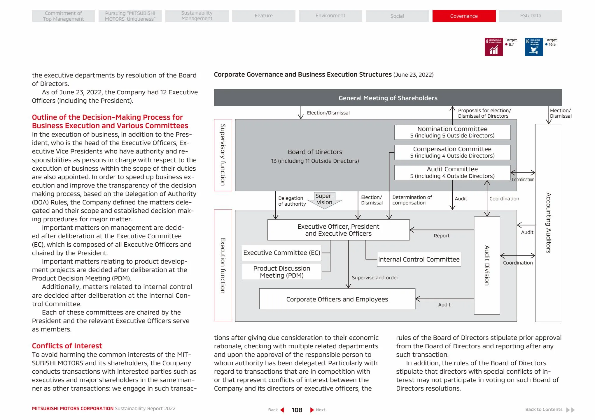 Catalogue SUSTAINABILITY REPORT 2022, page 00109