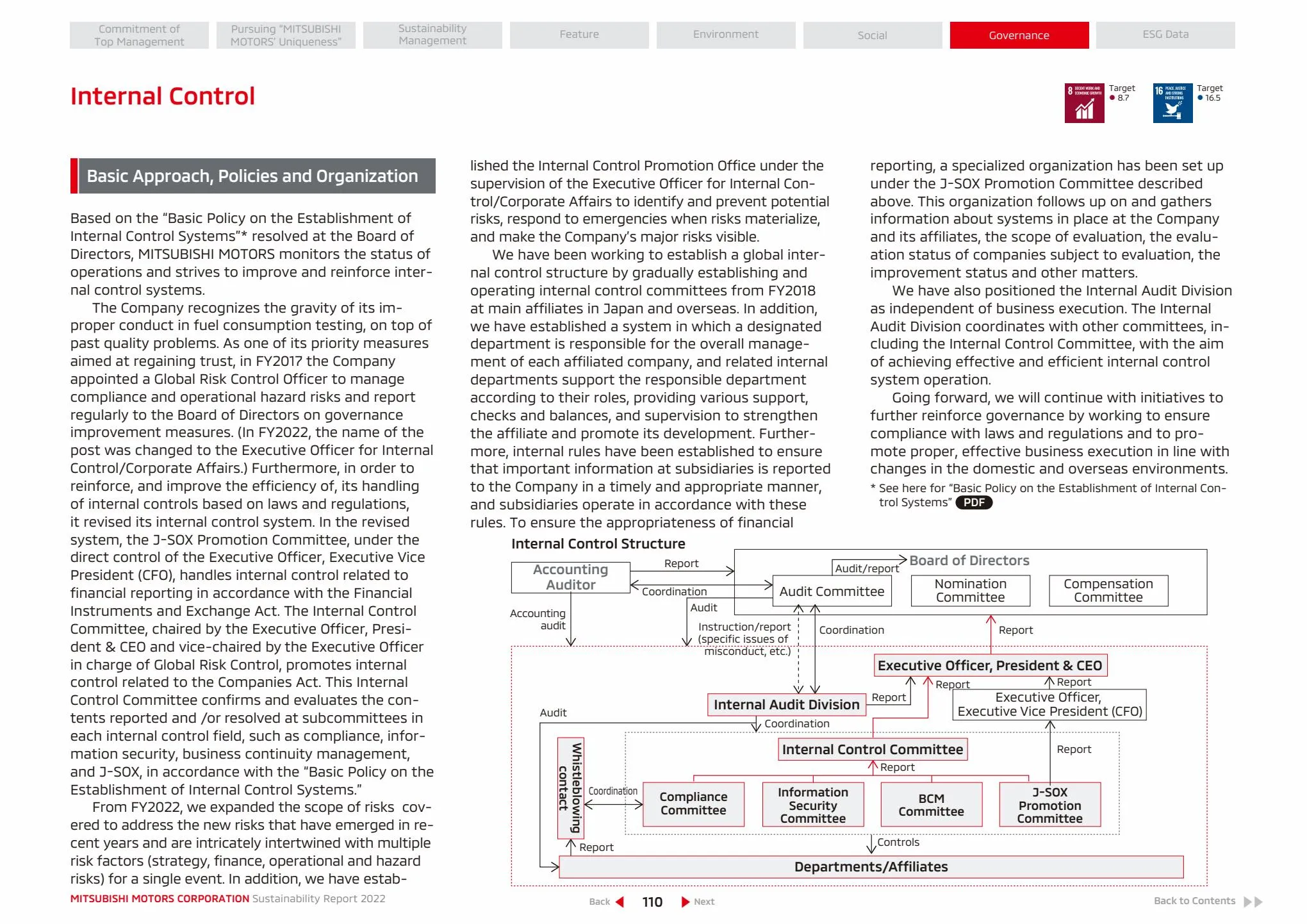 Catalogue SUSTAINABILITY REPORT 2022, page 00111