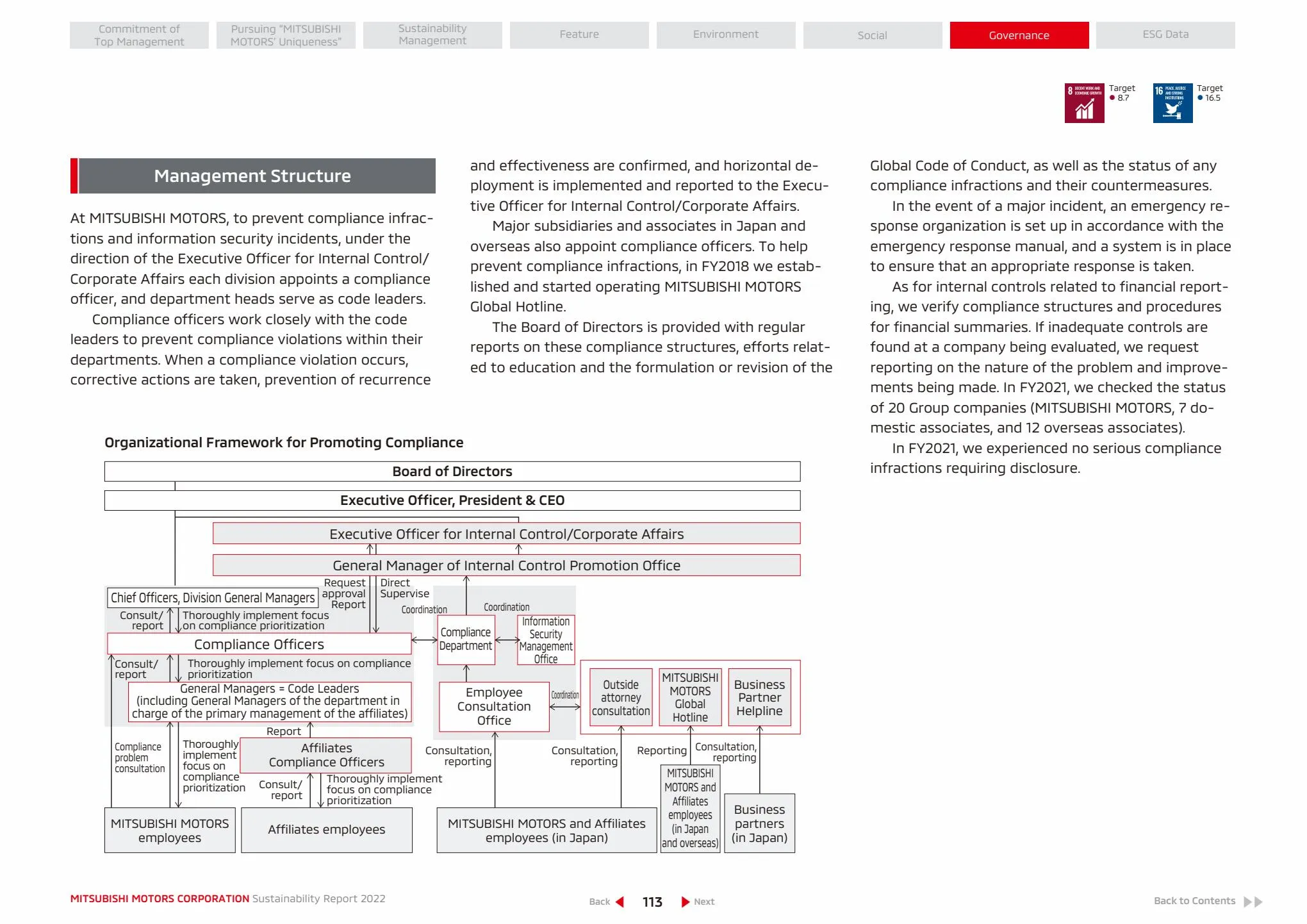 Catalogue SUSTAINABILITY REPORT 2022, page 00114