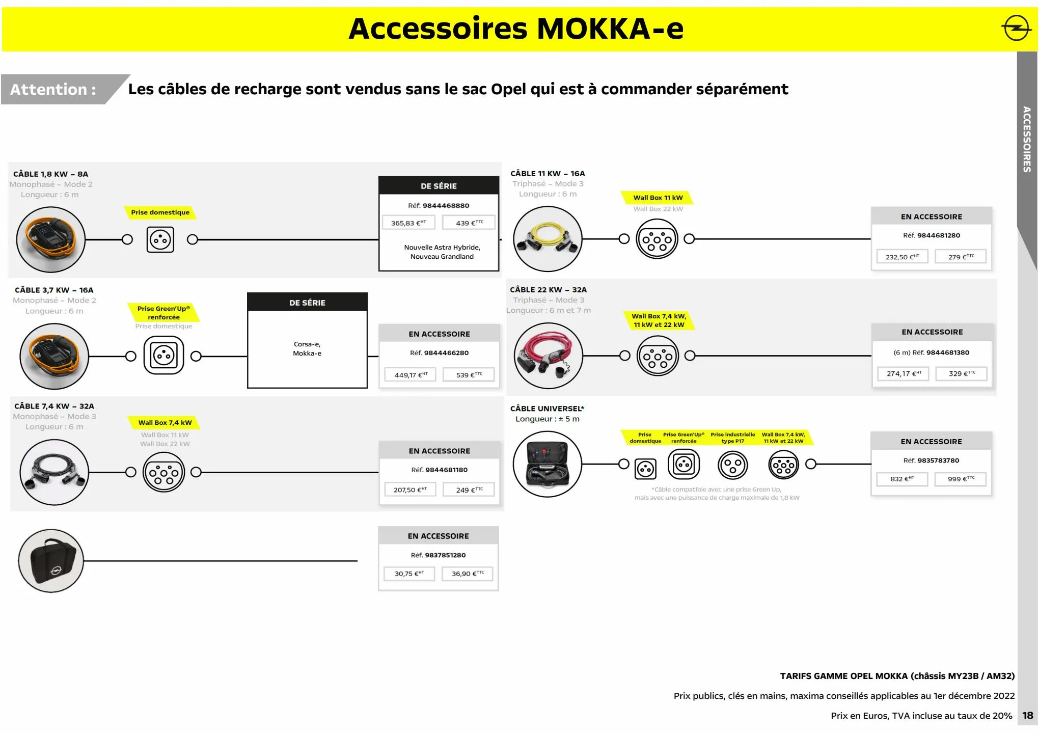 Catalogue Opel - , page 00019