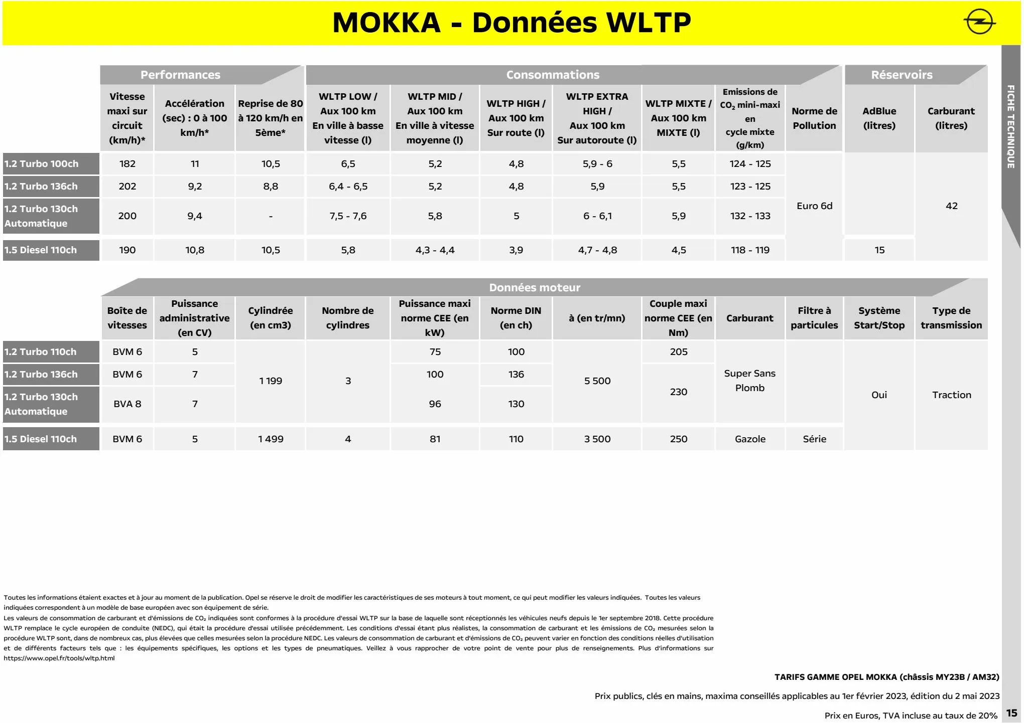 Catalogue Opel - , page 00016