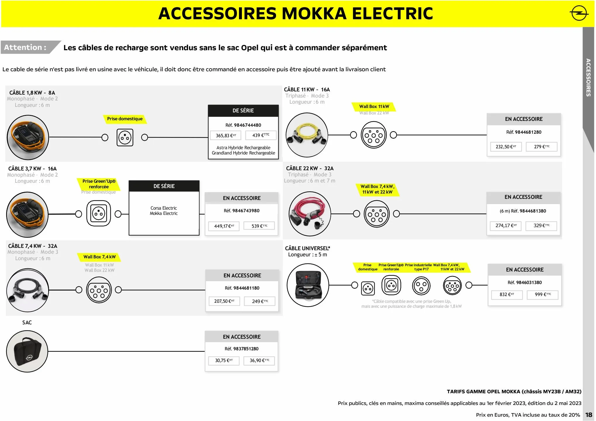 Catalogue Opel - , page 00019